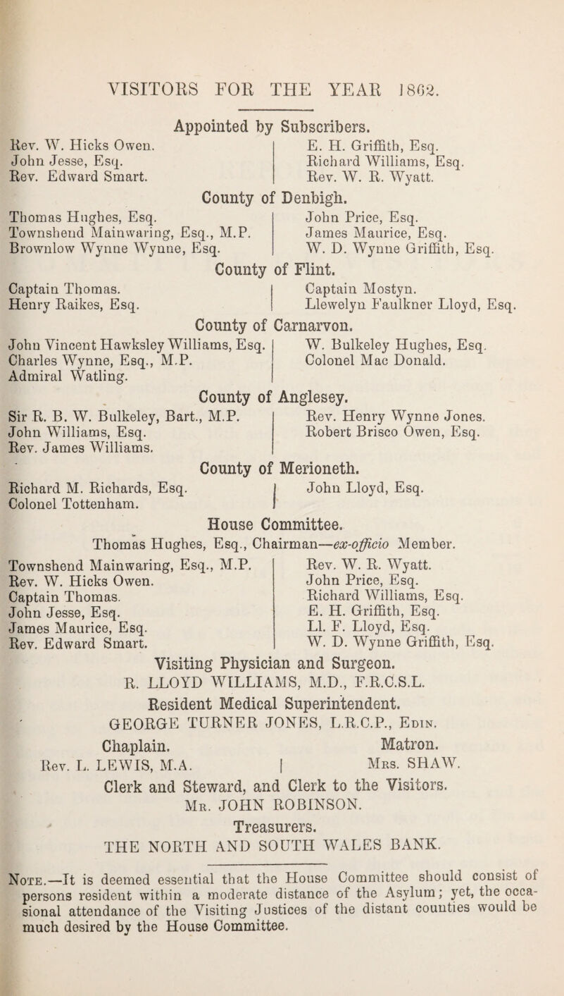 VISITORS FOR THE YEAR 1802. Kev. W. Hicks Owen. John Jesse, Esq. Rev. Edward Smart. Appointed by Subscribers. E. H. Griffith, Esq. Richard Williams, Esq. Rev. W. R. Wyatt. County of Denbigh. Thomas Hughes, Esq. Townshend Mainwariug, Esq., M.P. Brownlow Wynne Wynne, Esq. Captain Thomas. Henry Raikes, Esq. John Price, Esq. James Maurice, Esq. W. D. Wynne Griffith, Esq. County of Flint. Captain Mostyn. Llewelyn Faulkner Lloyd, Esq. County of Carnarvon. John Vincent Hawksley Williams, Esq Charles Wynne, Esq., M.P. Admiral Watling. County of Anglesey. W. Bulkeley Hughes, Esq. Colonel Mac Donald. Sir R. B. W. Bulkeley, Bart., M.P. John Williams, Esq. Rev. James Williams. Rev. Henry Wynne Jones. Robert Brisco Owen, Esq. Richard M. Richards, Esq. Colonel Tottenham. County of Merioneth. John Lloyd, Esq. House Committee. Thomas Hughes, Esq., Chairman—ex-officio Member. Rev, W. R. Wyatt. John Price, Esq. Richard Williams, Esq. E. H. Griffith, Esq. LI. F. Lloyd, Esq. W. D. Wynne Griffith, Esq. Townshend Mainwaring, Esq., M.P. Rev. W. Hicks Owen. Captain Thomas. John Jesse, Esq. James Maurice, Esq. Rev. Edward Smart. Visiting Physician and Surgeon. R. LLOYD WILLIAMS, M.D., F.R.C.S.L. Resident Medical Superintendent. GEORGE TURNER JONES, L.R.C.P., Edin. Chaplain. Matron. Rev. L. LEWIS, M.A. | Mbs. SHAW Clerk and Steward, and Clerk to the Visitors. Mb. JOHN ROBINSON. Treasurers. THE NORTH AND SOUTH WALES BANK. Note,—It is deemed essential that the House Committee should consist of persons resident within a moderate distance of the Asylum; yet, the occa¬ sional attendance of the Visiting Justices of the distant counties would be much desired by the House Committee.