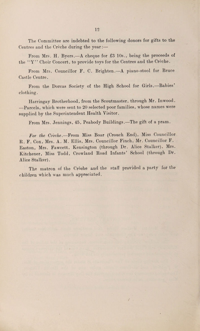The Committee are indebted to the following donors for gifts to the Centres and the Creche during the year:— From Mrs. H. Byers.—A cheque for £3 10s., being the proceeds of the “Y” Choir Concert, to provide toys for the Centres and the Creche. From Mrs. Councillor F. C. Brighten.—A piano-stool for Bruce Castle Centre. From the Dorcas Society of the High School for Girls.—Babies’ clothing. Harringay Brotherhood, from the Scoutmaster, through Mr. Inwood. —Parcels, which were sent to 20 selected poor families, whose names were supplied by the Superintendent Health Visitor. From Mrs. Jennings, 45, Peabody Buildings.—The gift of a pram. For the Creche.—From Miss Boar (Crouch End), Miss Councillor R. F. Cox, Mrs. A. M. Ellis, Mrs. Councillor Finch, Mr. Councillor F. Easton, Mrs. Fawcett, Kensington (through Dr. Alice Stalker), Mrs. Kitchener, Miss Todd, Crowland Road Infants’ School (through Dr. Alice Stalker). The matron of the Creche and the staff provided a party for the children which was much appreciated. /