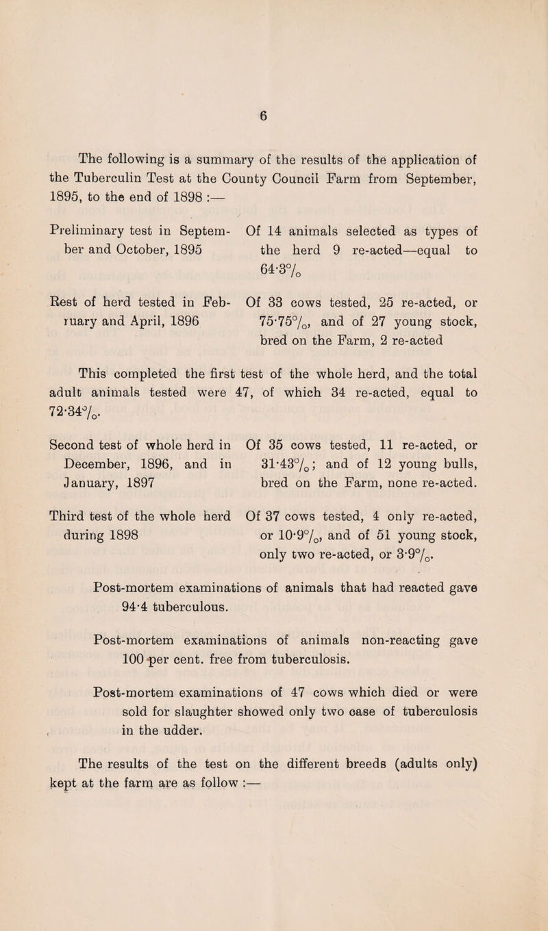 The following is a summary of the results of the application of the Tuberculin Test at the County Council Farm from September, 1895, to the end of 1898 :— Preliminary test in Septem¬ ber and October, 1895 Of 14 animals selected as types of the herd 9 re-acted—equal to 64*3% Rest of herd tested in Feb¬ ruary and April, 1896 Of 33 cows tested, 25 re-acted, or 75*75%, and of 27 young stock, bred on the Farm, 2 re-acted This completed the first test of the whole herd, and the total adult animals tested were 47, of which 34 re-acted, equal to 72*34%. Second test of whole herd in December, 1896, and in January, 1897 Of 35 cows tested, 11 re-acted, or 31*43%; and of 12 young bulls, bred on the Farm, none re-acted. Third test of the whole herd during 1898 Of 37 cows tested, 4 only re-acted, or 10*9%, and of 51 young stock, only two re-acted, or 3*9%. Post-mortem examinations of animals that had reacted gave 94*4 tuberculous. Post-mortem examinations of animals non-reacting gave 100 per cent, free from tuberculosis. Post-mortem examinations of 47 cows which died or were sold for slaughter showed only two case of tuberculosis in the udder. The results of the test on the different breeds (adults only) kept at the farm are as follow :—