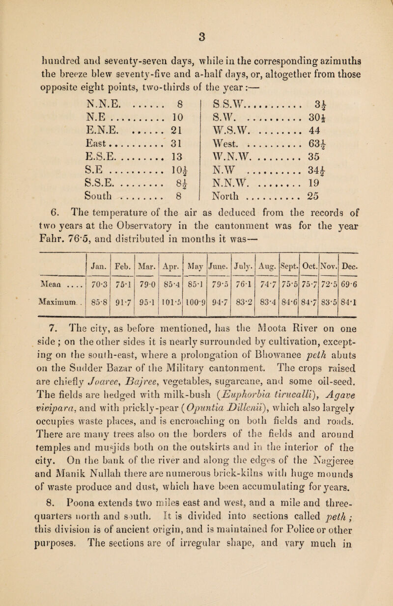 the breeze blew seventy-five and a-half days, or, altogether from those opposite eight points, two-thirds of the year:— N.N.E. 8 N.E. 10 E.N.E.21 East. 31 E.S.E. 13 S.E. 10i ^5.8).E. >••■•••0 8 South ........ 8 S S.W. 3£ S.W. .. 30J W.S.W.44 West.63y W.N.W. 35 N.W ..34^- N.N.W. 19 North .. 25 6. The temperature of the air as deduced from the records of two years at the Observatory in the cantonment was for the year Fahr. 76*5, and distributed in months it was— Jan. Feb. Mar. Apr. May June. July. Aug. Sept. Oct. Nov. Dec. Mean .... 70-3 75*1 790 85’4 85*1 7 9*5 761 74-7 75-5 75-7 727 69-6 Maximum. . 85-8 917 95-1 101*5 100-9 94-7 83-2 83*4 GO ►U 847 83*5 84-1 7. The city, as before mentioned, has the Moota River on one side ; on the other sides it is nearly surrounded by cultivation, except¬ ing on the south-east, where a prolongation of Bhoveanee peth abuts on the Sudder Bazar of the Military cantonment. The crops raised are chiefly Joctree, Bajree, vegetables, sugarcane, and some oil-seed. The fields are hedged with milk-bush (Euphorbia tirucalii), Agave vivipara, and with prickly-pear (Opuntia Dillenii), which also largely occupies waste places, and is encroaching on both fields and roads. There are many trees also on the borders of the fields and around temples and musjids both on the outskirts and in the interior of the city. On the bank of the river and along the edges of the Nagjeree and Manik Nullah there are numerous brick-kilns with huge mounds of waste produce and dust, which have been accumulating for years. 8. Poona extends two miles east and west, and a mile and three- quarters north and south. It is divided into sections called peth ; this division is of ancient origin, and is maintained for Police or other purposes. The sections are of irregular shape, and vary much in
