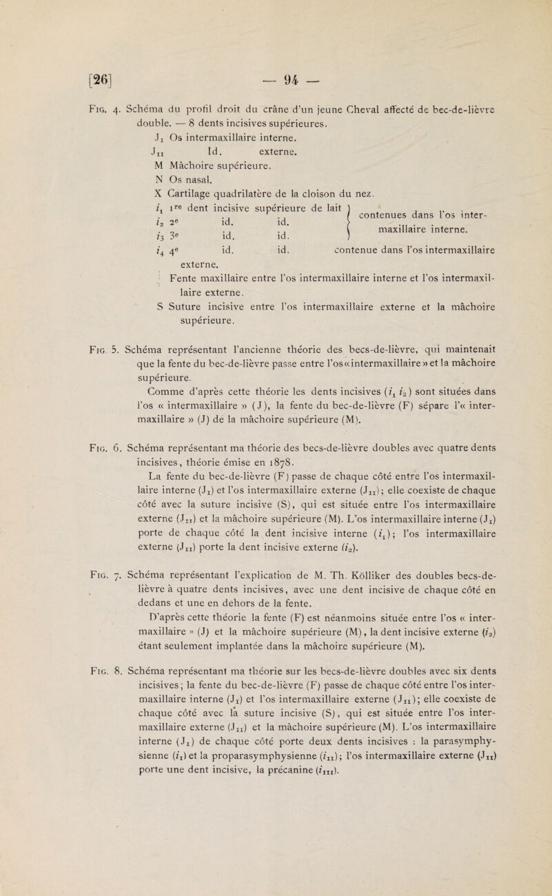 double. — 8 dents incisives supérieures. Jx Os intermaxillaire interne. Jn Id. externe. M Mâchoire supérieure. N Os nasal. X Cartilage quadrilatère de la cloison du nez. i. ire dent incisive supérieure de lait ) , . , / contenues dans l os mter- 12 2e id. id. > . „ . , . . 1 maxillaire interne. 13 3e id. id. ) /44e id. id. contenue dans l’os intermaxillaire externe. Fente maxillaire entre l’os intermaxiilaire interne et l’os intermaxil¬ laire externe. S Suture incisive entre l’os intermaxillaire externe et la mâchoire supérieure. Fig. 5. Schéma représentant l’ancienne théorie des becs-de-lièvre, qui maintenait que la fente du bec-de-lièvre passe entre l’os «intermaxiilaire» et la mâchoire supérieure. Comme d’après cette théorie les dents incisives (it i'2) sont situées dans l’os « intermaxillaire » (J), la fente du bec-de-lièvre (F) sépare l’a inter- maxillaire » (J) de la mâchoire supérieure (M). Fig. 6. Schéma représentant ma théorie des becs-de-lièvre doubles avec quatre dents incisives, théorie émise en 1878. La fente du bec-de-lièvre (F) passe de chaque côté entre l’os intermaxii¬ laire interne (Jfi) et l’os intermaxillaire externe (Jn); elle coexiste de chaque côté avec la suture incisive (S), qui est située entre l’os intermaxillaire externe (JZI) et la mâchoire supérieure (M). L’os intermaxillaire interne (Jx) porte de chaque côté la dent incisive interne (i\); l’os intermaxiilaire externe (Jn) porte la dent incisive externe (ï2). Fig. 7. Schéma représentant l’explication de M. Th. Kôlliker des doubles becs-de- lièvre à quatre dents incisives, avec une dent incisive de chaque côté en dedans et une en dehors de la fente. D’après cette théorie la fente (F) est néanmoins située entre l’os « inter¬ maxiilaire « (J) et la mâchoire supérieure (M), la dent incisive externe (i2) étant seulement implantée dans la mâchoire supérieure (M). Fig. 8. Schéma représentant ma théorie sur les becs-de-lièvre doubles avec six dents incisives; la fente du bec-de-lièvre (F) passe de chaque côté entre l’os inter¬ maxillaire interne (Ji) et l’os intermaxillaire externe (Jn); elle coexiste de chaque côté avec la suture incisive (S), qui est située entre l’os inter¬ maxillaire externe (Jn) et la mâchoire supérieure (M). L’os intermaxiilaire interne (Jx) de chaque côté porte deux dents incisives : la parasymphy- sienne (z‘i)etla proparasymphysienne (ixl); l’os intermaxiilaire externe (Jn) porte une dent incisive, la précanine (£in).