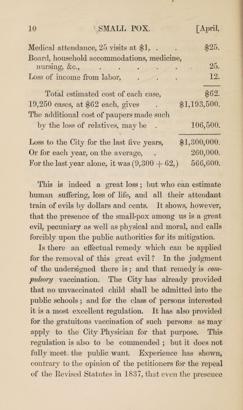 Medical attendance, 25 visits at $1, . Board, household accommodations, medicine, nursing, &e., Loss of income from labor, 25. 12. Total estimated cost of each case, $62. 19,250 cases, at $62 each, gives . $1,193,500. The additional cost of paupers made such by the loss of relatives, maybe . 106,500. Loss to the City for the last five years, $1,300,000. Or for each year, on the average, . 260,000. For the last year alone, it was (9,300 -f- 62,) 566,600. This is indeed a great loss; but who can estimate human suffering, loss of life, and all their attendant train of evils by dollars and cents. It shows, however, that the presence of the small-pox among us is a great evil, pecuniary as well as physical and moral, and calls forcibly upon the public authorities for its mitigation. Is there an effectual remedy which can be applied for the removal of this great evil ? In the judgment of the undersigned there is; and that remedy is com¬ pulsory vaccination. The City has already provided that no unvaccinated child shall be admitted into the public schools; and for the class of persons interested it is a most excellent regulation. It has also provided for the gratuitous vaccination of such persons as may apply to the City Physician for that purpose. This regulation is also to be commended ; but it does not fully meet, the public want. Experience has shown, contrary to the opinion of the petitioners for the repeal of the Be vised Statutes in 1837, that even the presence