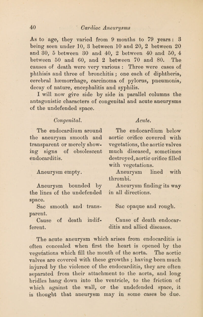 As to age, they varied from 9 months to 79 years : 3 being seen under 10, 3 between 10 and 20, 2 between 20 and 30, 5 between 30 and 40, 2 between 40 and 50, 4 between 50 and 60, and 2 between 70 and 80. The causes of death were very various : Three were cases of phthisis and three of bronchitis : one each of diphtheria, cerebral hasmorrhage, carcinoma of pylorus, pneumonia, decay of nature, encephalitis and syphilis. I will now give side by side in parallel columns the antagonistic characters of congenital and acute aneurysms of the undefended space. Congenital. The endocardium around the aneurysm smooth and transparent or merely show¬ ing signs of obsolescent endocarditis. Aneurysm empty. Aneurysm bounded by the lines of the undefended space. Sac smooth and trans¬ parent. Cause of death indif¬ ferent. Acute. The endocardium below aortic orifice covered with vegetations, the aortic valves much diseased, sometimes destroyed, aortic orifice filled with vegetations. Aneurysm lined with thrombi. Aneurysm finding its way in all directions. Sac opaque and rough. Cause of death endocar¬ ditis and allied diseases. The acute aneurysm which arises from endocarditis is often concealed when first the heart is opened by the vegetations which fill the mouth of the aorta. The aortic valves are covered with these growths ; having been much injured by the violence of the endocarditis, they are often separated from their attachment to the aorta, and long bridles hang down into the ventricle, to the friction of which against the wall, or the undefended space, it is thought that aneurysm may in some cases be due.