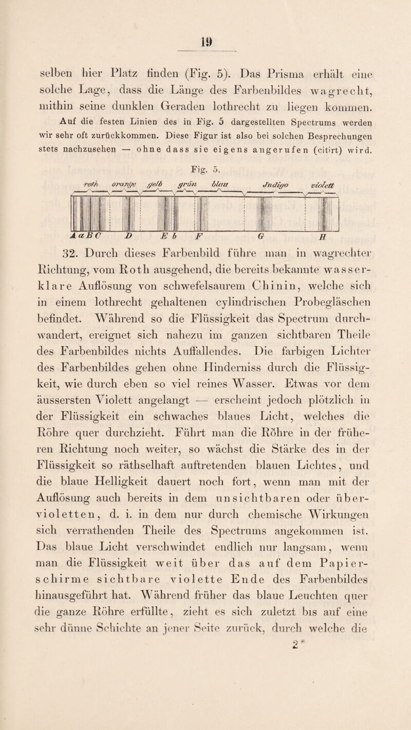 solche Lage, dass die Länge des Farbenbildes wagrecht, mithin seine dunklen Geraden lothrecht zu liegen kommen. Auf die festen Linien des in Fig. 5 dargestellten Spectrums werden wir sehr oft zurückkommen. Diese Figur ist also bei solchen Besprechungen stets nachzusehen — ohne dass sie eigens an gerufen (citirt) wird. Fig. 5. roth oravffe tfe/b blau Jndisjö violett A aB C D E b F G H 32. Durch dieses Farbenbild führe man in wagrechter Richtung, vom Roth ausgehend, die bereits bekannte wasser¬ klare Auflösung von schwefelsaurem Chinin, welche sich in einem lothrecht gehaltenen cylindrischen Probegläschen befindet. Während so die Flüssigkeit das Spectrum durch¬ wandert, ereignet sich nahezu im ganzen sichtbaren Theile des Farbenbildes nichts Auffallendes. Die farbigen Lichter des Farbenbildes gehen ohne Hinderniss durch die Flüssig¬ keit, wie durch eben so viel reines Wasser. Etwas vor dem äussersten Violett angelangt -— erscheint jedoch plötzlich in der Flüssigkeit ein schwaches blaues Licht, welches die Röhre quer durchzieht. Führt man die Röhre in der frühe¬ ren Richtung noch weiter, so wächst die Stärke des in der Flüssigkeit so räthselhaft auftretenden blauen Lichtes, und die blaue Helligkeit dauert noch fort, wenn man mit der Auflösung auch bereits in dem unsichtbaren oder über- violetten, d. i. in dem nur durch chemische Wirkungen sich verrathenden Theile des Spectrums angekommen ist. Das blaue Licht verschwindet endlich nur langsam, wenn man die Flüssigkeit weit über das auf dem Papier¬ schirme sichtbare violette Ende des Farbenbildes hinausgeführt hat. Während früher das blaue Leuchten quer die ganze Röhre erfüllte, zieht es sich zuletzt bis auf eine sehr dünne Schichte an jener Seite zurück, durch welche die