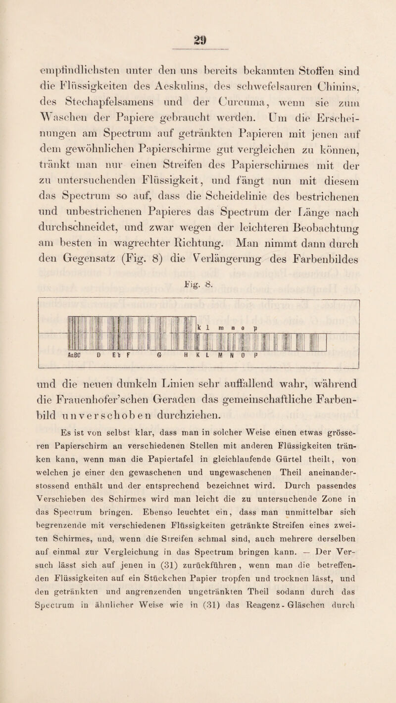 empfindlichsten unter den uns bereits bekannten Stoffen sind die Flüssigkeiten des Aeskulins, des Schwefelsäuren Chinins, des Stechapfelsamens und der Curcuma, wenn sie zum Waschen der Papiere gebraucht werden. Um die Erschei¬ nungen am Spectrum auf getränkten Papieren mit jenen auf dem gewöhnlichen Papierschirme gut vergleichen zu können, tränkt man nur einen Streifen des Papierschirmes mit der zu untersuchenden Flüssigkeit, und fängt nun mit diesem das Spectrum so auf, dass die Scheidelinie des bestrichenen und unbestrichenen Papieres das Spectrum der Länge nach durchschneidet, und zwar wegen der leichteren Beobachtung am besten in wagrechter Richtung. Man nimmt dann durch den Gegensatz (Fig. 8) die Cerlängerung des Farbenbildes Fig. 8. und die neuen dunkeln Linien sehr auffallend wahr, während die Frauenhofer’schen Geraden das gemeinschaftliche Farben¬ bild unverschoben durchziehen. Es ist von selbst klar, dass man in solcher Weise einen etwas grösse¬ ren Papierschirm an verschiedenen Stellen mit anderen Flüssigkeiten trän¬ ken kann, wenn man die Papiertafel in gleichlaufende Gürtel theilt, von welchen je einer den gewaschenen und ungewaschenen Theil aneinander- stossend enthält und der entsprechend bezeichnet wird. Durch passendes Verschieben des Schirmes wird man leicht die zu untersuchende Zone in das Spectrum bringen. Ebenso leuchtet ein, dass man unmittelbar sich begrenzende mit verschiedenen Flüssigkeiten getränkte Streifen eines zwei¬ ten Schirmes, und, wenn die Streifen schmal sind, auch mehrere derselben auf einmal zur Vergleichung in das Spectrum bringen kann. — Der Ver¬ such lässt sich auf jenen in (31) zurückführen , wenn man die betreffen¬ den Flüssigkeiten auf ein Stückchen Papier tropfen und trocknen lässt, und den getränkten und angrenzenden ungetränkten Theil sodann durch das Sp ectrum in ähnlicher Weise wie in (31) das Reagenz - Gläschen durch