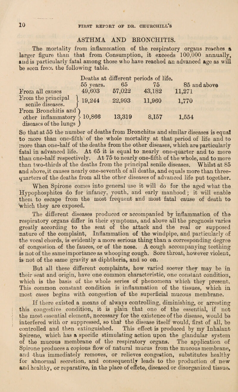ASTHMA AND BRONCHITIS. The mortality from inflammation of the respiratory organs reaches a larger figure than that from Consumption, it exceeds 100,000 annually, and is particularly fatal among those who have reached an advanced age as will be seen from the following table. Deaths at different periods of life. 55 years. 65 75 85 and above Brora all causes 49,603 57,022 43,182 11,271 From the principal 1 senile diseases. J 19,244 22,993 11,960 1,770 From Bronchitis and' other inflammatory [ 10,866 13,319 8,157 1,554 diseases of the lungs ) So that at 55 the number of deaths from Bronchitis and similar diseases is equal to more than one-fifth of the whole mortality at that period of life and to more than one-half of the deaths from the other diseases, which are particularly fatal in advanced life. At 65 it is equal to nearly one-quarter and to more than one-half respectively. At 75 to nearly one-fifth of the whole, and to more than two-thirds of the deaths from the principal senile diseases. Whilst at 85 and above, it causes nearly one-seventh of all deaths, and equals more than three- quarters of the deaths from all the other diseases of advanced life put together. When Spirone comes into general use it will do for the aged what the Hypophosphites do for infancy, youth, and early manhood; it will enable them to escape from the most frequent and most fatal cause of death to which they are exposed. The different diseases produced or accompanied by inflammation of the respiratory organs differ in their symptoms, and above all the prognosis varies greatly according to the seat of the attack and the real or supposed nature of the complaint, Inflammation of the windpipe, and particularly of the vocal chords, is evidently a more serious thing than a corresponding degree of congestion of the fauces, or of the nose. A cough accompanying teething is not of the same importance as whooping cough. Sore throat, however violent, is not of the same gravity as diphtheria, and so on. But all these different complaints, how varied soever they may be in their seat and origin, have one common characteristic, one constant condition, which is the basis of the whole series of phenomena which they present. This common constant condition is inflammation of the tissues, which in most cases begins with congestion of the superficial mucous membrane. If there existed a means of always controlling, diminishing, or arresting this congestive condition, it is plain that one of the essential, if not the most essential element, necessary for the existence of the disease, would be interfered with or suppressed, so that the disease itself would, first of all, be controlled and then extinguished. This effect is produced by my Inhalant Spirone, which has a specific stimulating action upon the glandular system of the mucous membrane of the respiratory organs. The application of Spirone produces a copious flow of natural mucus from the mucous membrane, and -thus immediately removes, or relieves congestion, substitutes healthy for abnormal secretion, and consequently leads to the production of new and healthy, or reparative, in the place of effete, diseased or disorganized tissue*