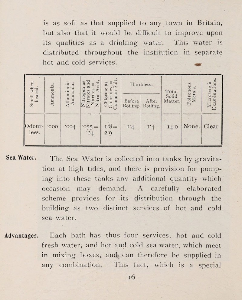 is as soft as that supplied to any town in Britain, but also that it would be difficult to improve upon its qualities as a drinking water. This water is distributed throughout the institution in separate hot and cold services. ^ Smell when heated. I Ammonia, Albuminoid 9 Ammonia, 1 Nitrogen as Nitrates and Nitrites = Nitric Acid, Chlorine as Chlorides = Common Salt. Hardness. Total Solid Matter. Poisonous Metals. Microscopic Examinations. Before Boiling. After Boiling. Odour¬ less. 000 '004 055 = •24 i*8 = 29 1 t—1 ! ^ r4. 14-0 None. Clear Sea Water. The Sea Water is collected into tanks by gravita¬ tion at high tides, and there is provision for pump¬ ing into these tanks any additional quantity which occasion may demand. A carefully elaborated scheme provides for its distribution through the building as two distinct services of hot and cold sea water. Advantages. Each bath has thus four services, hot and cold fresh water, and hot and cold sea water, which meet in mixing boxes, and can therefore be supplied in any combination. This fact, which is a special j6