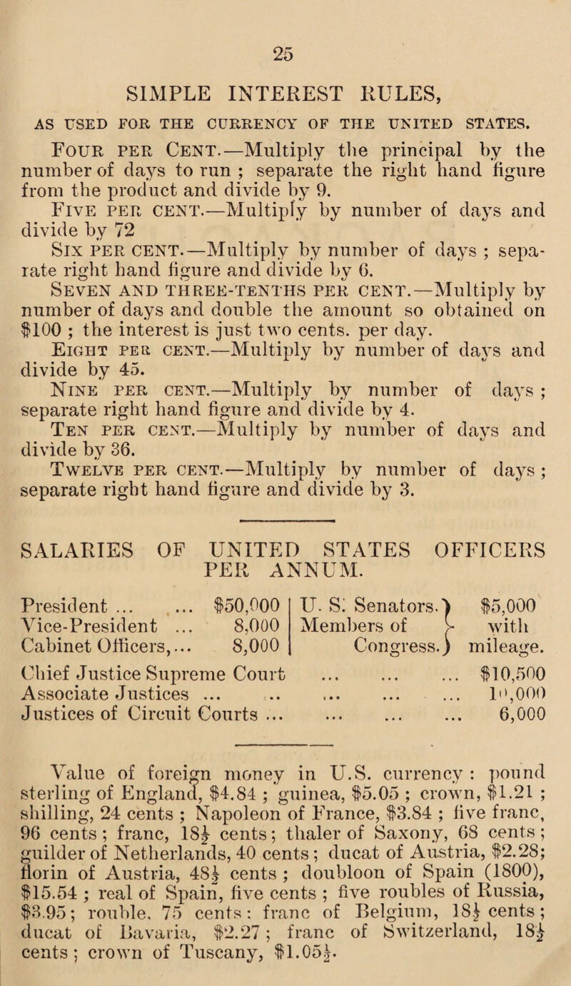 SIMPLE INTEREST RULES, AS USED FOR THE CURRENCY OF THE UNITED STATES. Four per Cent.—Multiply the principal by the number of days to run ; separate the right hand figure from the product and divide by 9. Five per cent.—Multiply by number of days and divide by 72 Six per cent.—Multiply by number of days ; sepa¬ rate right hand figure and divide by 6. Seven and three-tenths per cent.—Multiply by number of days and double the amount so obtained on $100 ; the interest is just two cents, per day. Eight per cent.—Multiply by number of days and divide by 45. Nine per cent.—Multiply by number of days ; separate right hand figure and divide by 4. Ten per cent.—Multiply by number of days and divide by 36. Twelve per cent.—Multiply by number of days ; separate right hand figure and divide by 3. SALARIES OF UNITED STATES OFFICERS PER ANNUM. President ... ... $50,000 Vice-President ... 8,000 Cabinet Officers,... 8,000 Chief Justice Supreme Court Associate Justices ... Justices of Circuit Courts ... U. Si Senators. Members of Congress. o $5,000 with mileage. $10,500 1,000 6,000 Value of foreign money in U.S. currency : pound sterling of England, $4.84 ; guinea, $5.05 ; crown, $1.21 ; shilling, 24 cents ; Napoleon of France, $3.84 ; live franc, 96 cents; franc, 18} cents; thaler of Saxony, 6S cents; guilder of Netherlands, 40 cents ; ducat of Austria, $2.28; florin of Austria, 48} cents ; doubloon of Spain (1800), $15.54 ; real of Spain, five cents ; five roubles of Russia, $3.95; rouble, 75 cents: franc of Belgium, 18.} cents; ducat of Bavaria, $2.27; franc of Switzerland, 18} cents; crown of Tuscany, $1.05}.
