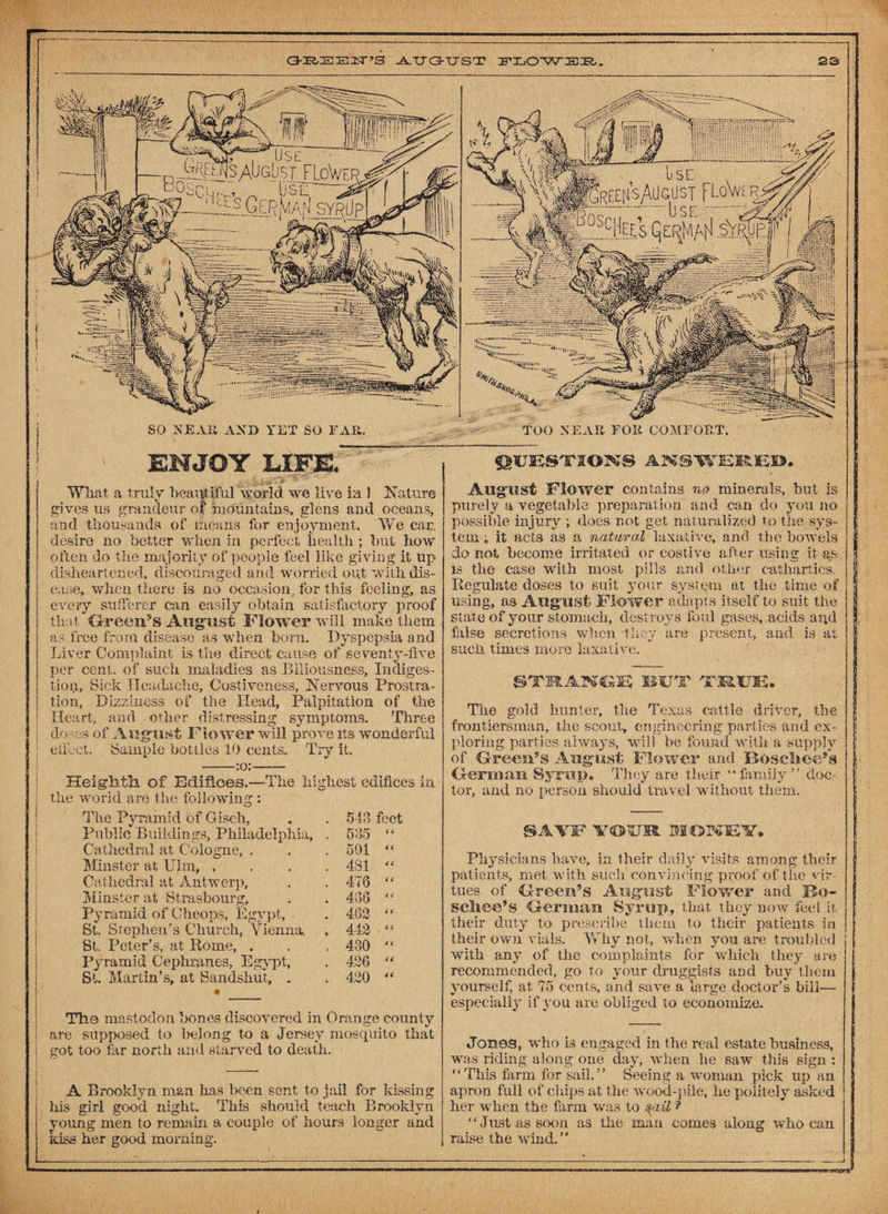 SO NEAR AND YET SO FAR. TOO NEAR FOR COMFORT, ENJOY LIFE, What, a truly beautiful world we live in 1 Nature gives us grandeur of mountains, glens and oceans, and thousands of means for enjoyment. We can desire no better when in perfect health ; but how often do the majority of people feel like giving it up disheartened, discouraged and worried out with dis¬ ease, when there is no occasion for this feeling, as every sufferer can easily obtain satisfactory proof that Green’s August Flower will make them as free from disease as when born. Dyspepsia and Liver Complaint is the direct cause of seventy-five per cent, of such maladies as Biliousness, Indiges¬ tion, Sick Headache, Costiveness, Nervous Prostra¬ tion, Dizziness of the Head, Palpitation of the Heart, and other distressing symptoms. Three doses of August Flower will prove its wonderful effect. Sample bottles 10 cents. Try it. -:o:—— The highest edifices in Heighth. of Edifioes.- tlie world are the following : The Pyramid of Giseh, Public Buildings, Philadelphia, Cathedral at Cologne, . Minster at Ulm, . Cathedral at Antwerp, Minster at Strasbourg, Pyramid of Cheops, Egypt, St. Stephen's Church, Vienna, St. Peter’s, at Rome, . Pyramid Cephranes, Egypt, St. Martin’s, at Sandshut, . 543 535 501 431 476 466 463 442 430 426 420 The mastodon bones discovered in Orange county are supposed to belong to a Jersey mosquito that srot too far north and starved to death. A Brooklyn man lias been sent to jail for kissing his girl good night. This should teach Brooklyn voung men to remain a couple of hours longer and kiss her good morning. QUESTIONS ANSWERED. August Flower contains no minerals, but is purely a vegetable preparation and can do you no possible injury ; does r,ot get naturalized to the. sys¬ tem i it acts as a natural laxative, and the bowels do not become irritated or costive after using it as is the case with most pills and other cathartics Regulate doses to suit your system at the time of using, as August Flower adapts itself to suit the state of your stomach, destroys foul gases, acids and false secretions when they are present, and is at such times more laxative. STRANGE BUT TRUE. The gold hunter, the Texas cattle driver, the frontiersman, the scout, engineering parties and ex¬ ploring parties always, will be found with a supply of Green’s August Flower and BOscliee’s German Syrup. They are their “family” doc¬ tor, and no person should travel without them. SA¥F YOUBL MOME¥. Physicians have, in their daily visits among their patients, met with such convincing proof of the vir¬ tues of Green’s August Flower and Bo- schee’s German Syrup, that they now feel it. their duty to prescribe them to their patients in their own vials. Why not, when you are troubled with any of the complaints for which they are recommended, go to your druggists and buy them yourself, at 75 cents, and save a large doctor's bill— especially if you are obliged to economize. Jones, who is engaged in the real estate business, was riding along one day, when he saw this sign ; “This farm for sail.” Seeing a woman pick up an apron full of chips at the wood-pile, lie politely asked her when the farm was to ■mil ? “Just as soon as the man comes along who can raise the wind.”