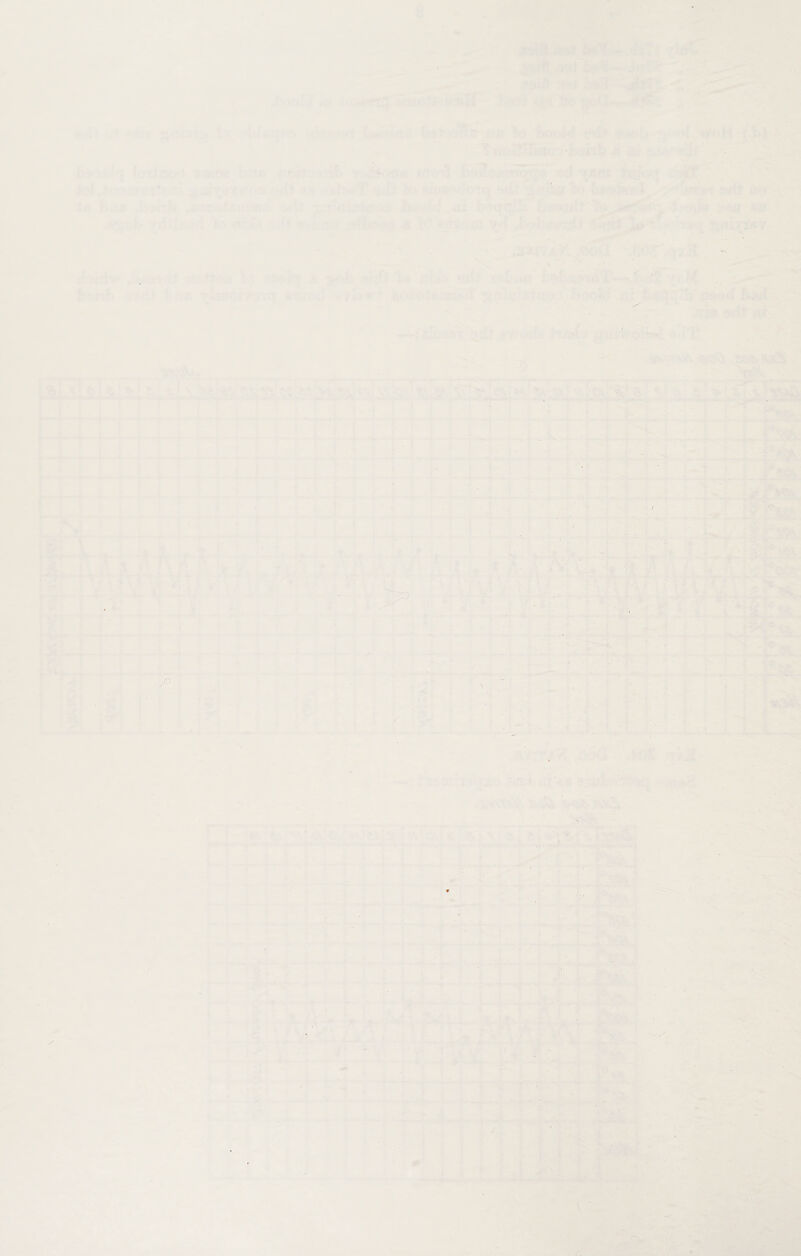 ' i ■: - •*- • ’ ' ; , ' :  ' ■ i ' « }