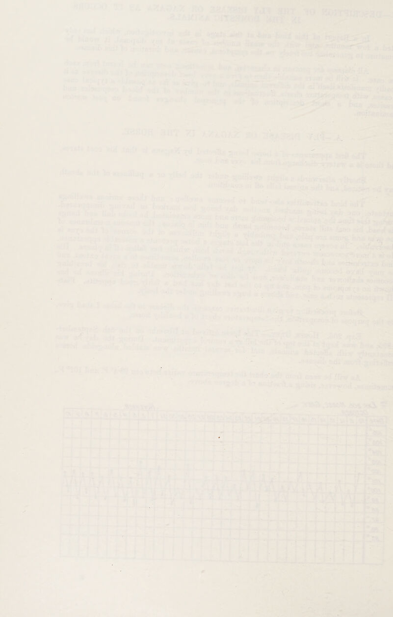 > ■ ■ ' . i.g ■ ' . ' I ■ i , : ■■ <i 7 • ' , ’ . . 1 —• r 1 , , • - J - ■ , i * ' , . , ' I . 1 ' ■ : ; 3-5 ■ |. - i V - - i e . r.