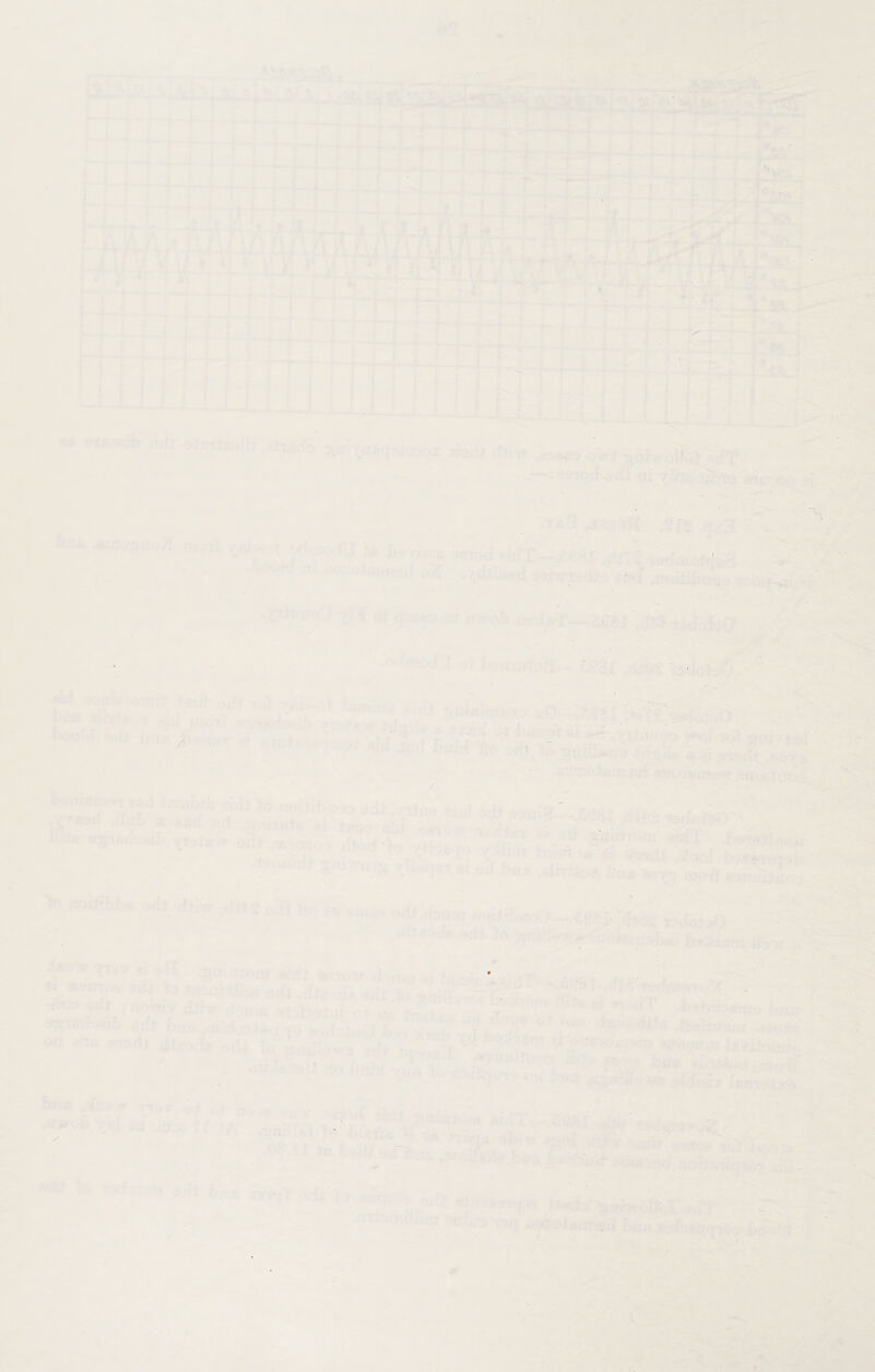 ■ - - ' . ,0 ■ I ' & 1 • • ’ . • I ' ■ ■ - , ' I N , g • . ' v I I-. I . y ■ ‘ . s