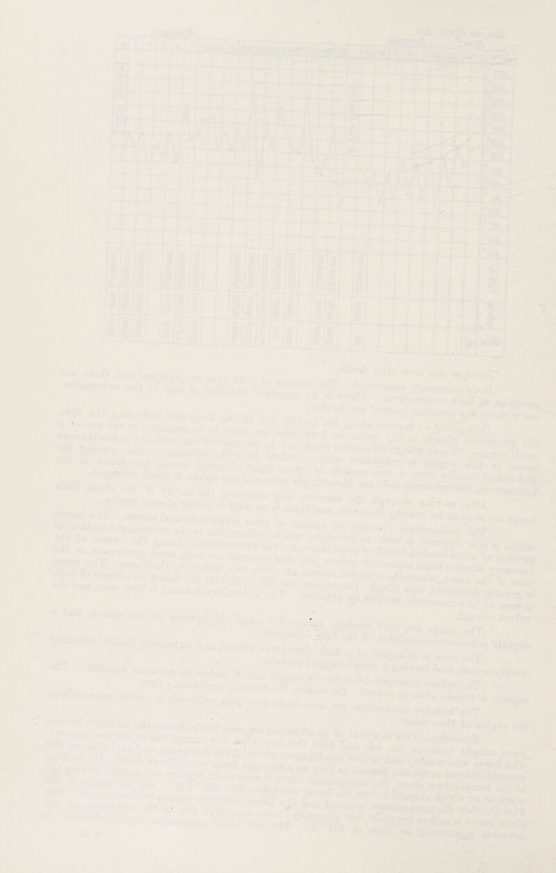 - * . A - ■ \ - s 1 , I I . ' - si , '' - v . : . ■ . • ; . ' • . . • ; ; ■ . •• . ■ ; ‘ • -t 8 - - i - ill II - : ° *>•'■* >» <5 r.* ■ it • } .