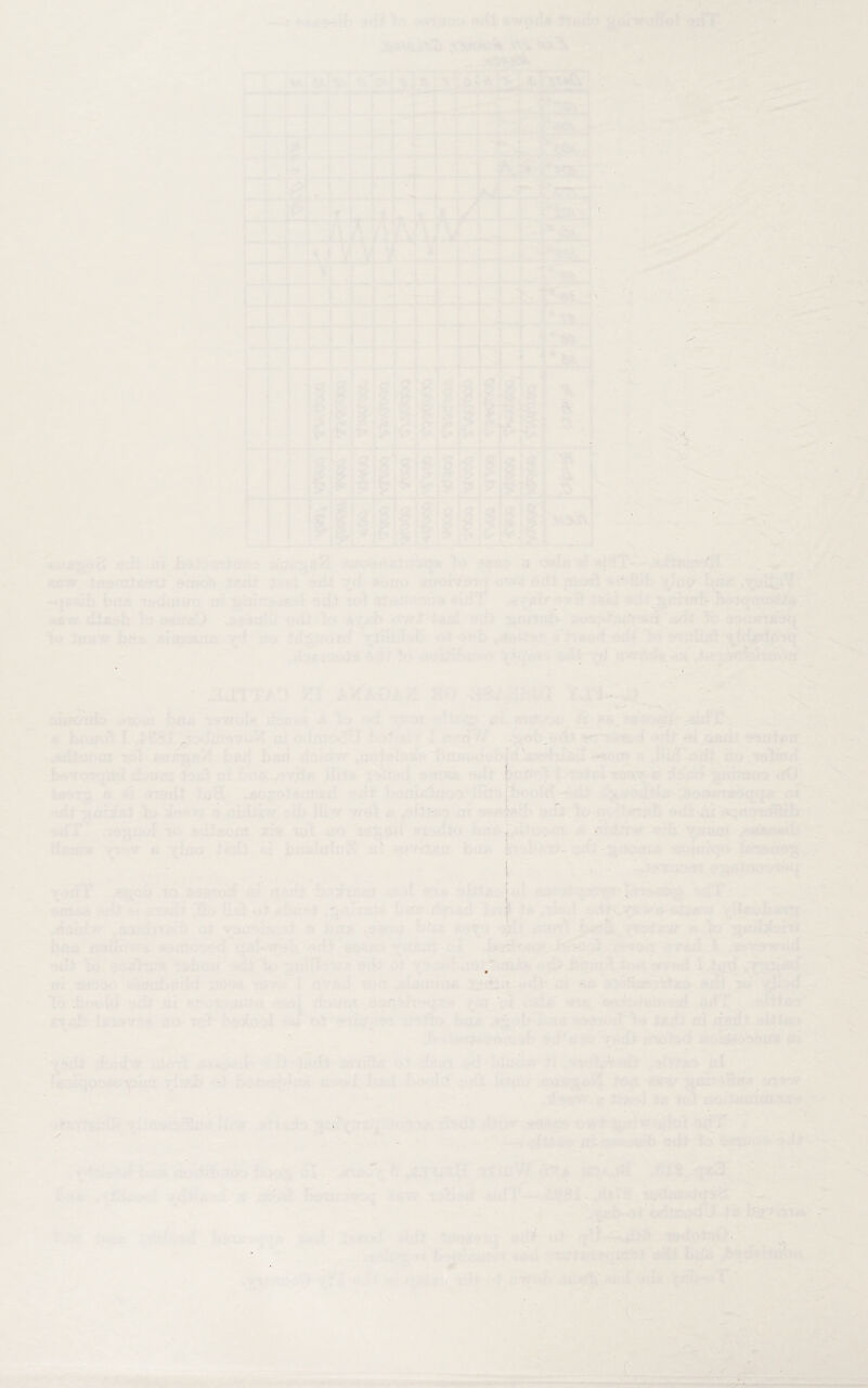 ■ -U -'S - rf. - • :J. ? - ' ■ P i' $ ■ f. *' ** - 1 r tfc: i ' i • / ■ I ' , Mii ' • , 1 '