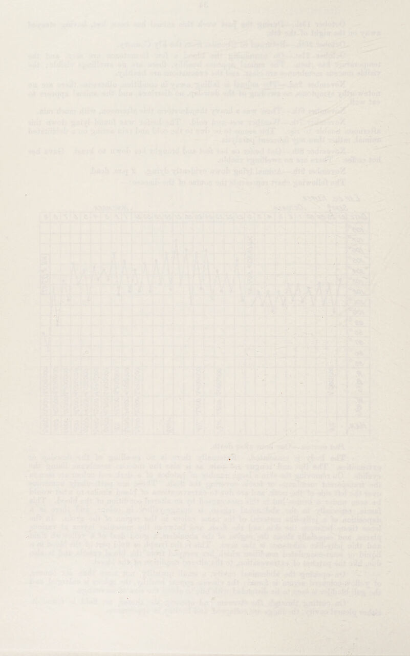 l! ' '-'74 . ■ - . - • . . J • ' . , - _f ' \ JL ii, _L / ■ ' ■ ' . \ ' ' . ' •'/>. 0 vj ,
