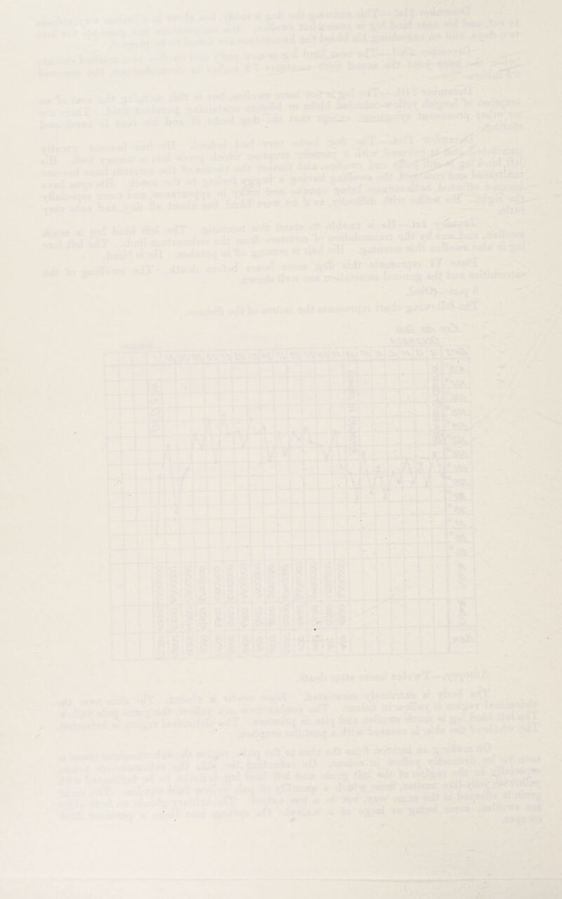 g I • ' ' ' , • ■ pp.^4 - j ; '4j-' ■ 1 . . . ■■ ' ■ I | I » P - „3 _: I . * IB ■ • - ■ , ■ ' ’ ' / SPL l ■