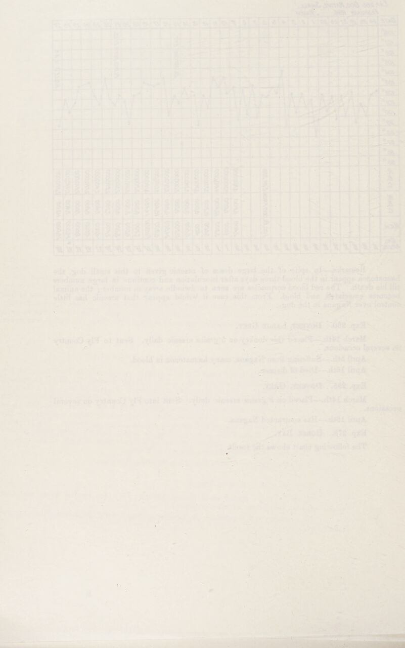 , . \ 1 ■I ■■■■■■■ .. I' I -■ ■ . ■ m - ^ / v ■ 4