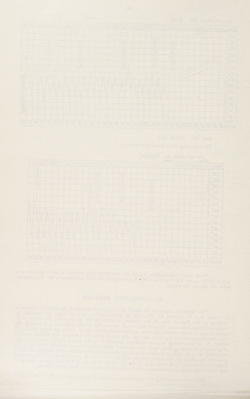 : ■; - . t ' h ■ . . ■ . . : * * , . - ' ,0 . i