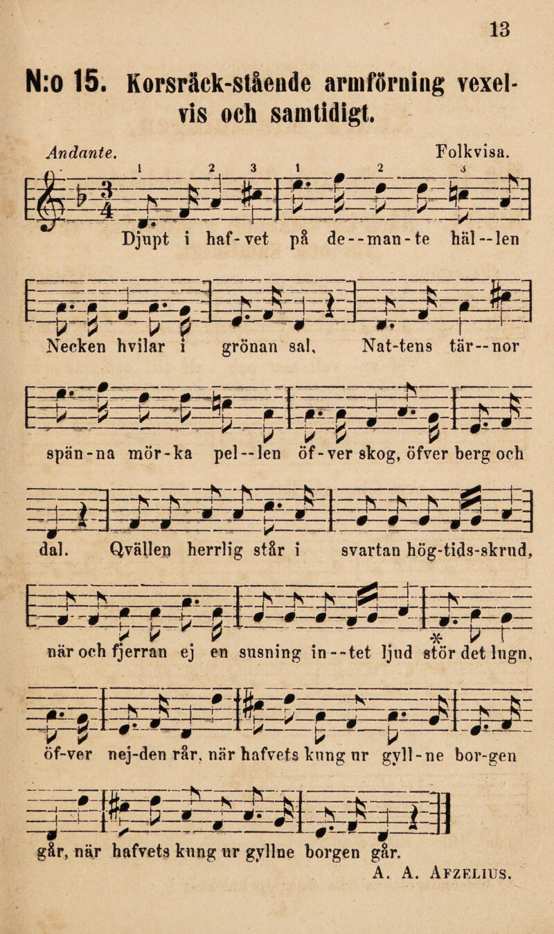 N:o 15. Korsräck-stående armförning vexel- vis och samtidigt. Andante. Folkvisa. 4-—=P—?-* - 4i- I 0 -& % -Nn —*- Djupt i haf-vet på de--man-te häl—len =t -*=M 0 •m j 0^—0 - --0-- -0i , Neeken hvilar i grönan sal, Nat-ten9 tär—nor t=3 - * i* • * -h———i/- V ✓ ✓ :S 3^ spän-na mör-ka pel —len öf-ver skog, öfver berg och -K - -K—K— -—^ K—N—1 N—K—K—£5— -—x-p—p—m—.—*--■—+—*-—i2—h—fh—m— zi^zi3izÉ=rÉi==zz==:t—zfc?=fi±3ttS dal. Qvällen herrlig står i svartan hög-tids-skrnd, . </ '/ v * ^ r när och fjerran ej en snsning in--tet Ijnd stör det lugn, éé ■■“K—N -4*- « -+-^-—--r öf-ver nej-den rår, när hafvets kung nr gvll-ne bor-gen zts: ztrflf—b—C -1 /<-... går, när hafvet9 kung ur gyllne borgen går. A. A. Afzelius.