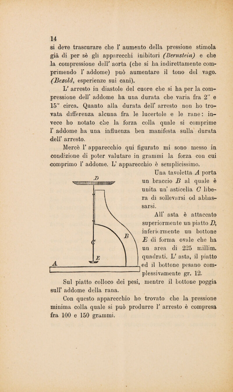 si deve trascurare che 1* aumento della pressione stimola già di per sè gli apparecchi inibitori (Bernstein) e che la compressione dell aorta (che si ha indirettamente com¬ primendo 1’ addome) può aumentare il tono del vago. (Bezold, esperienze sui cani). 1/ arresto in diastole del cuore che si ha per la com¬ pressione dell’ addome ha una durata che varia fra 2 e 15 circa. Quanto alla durata dell’ arresto non ho tro¬ vata differenza alcuna fra le lucertole e le rane : in¬ vece ho notato che la forza colla quale si comprime 1’ addome ha una influenza ben manifesta sulla durata dell’ arresto. Mercè 1* apparecchio qui figurato mi sono messo in condizione di poter valutare in grammi la forza con cui comprimo F addome. L’ apparecchio è semplicissimo. Una tavoletta A porta un braccio B al quale è unita un’ asticella C libe¬ ra di sollevarsi od abbas¬ sarsi. All' asta è attaccato superiormente un piatto 1), inferiormente un bottone B di forma ovale che ha un area di 225 millim. quadrati. 1/ asta, il piatto ed il bottone pesano com¬ plessivamente gr. 12. Sul piatto colloco dei pesi, mentre il bottone poggia sull’ addome della rana. Con questo apparecchio ho trovato che la pressione minima colla quale si può produrre Y arresto è compresa fra 100 e 150 grammi. D