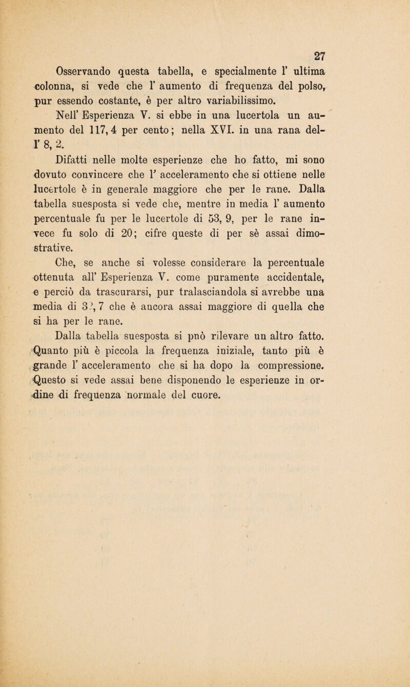 Osservando questa tabella, e specialmente 1’ ultima colonna, si vede che Y aumento di frequenza del polso, pur essendo costante, è per altro variabilissimo. Nell’ Esperienza V. si ebbe in una lucertola un au¬ mento del 117,4 per cento; nella XVI. in una rana del- r 8,2. Difatti nelle molte esperienze che ho fatto, mi sono dovuto convincere che Y acceleramento che si ottiene nelle lucertole è in generale maggiore che per le rane. Dalla tabella suesposta si vede che, mentre in media 1’ aumento percentuale fu per le lucertole di 53, 9, per le rane in¬ vece fu solo di 20; cifre queste di per sè assai dimo¬ strative. Che, se anche si volesse considerare la percentuale ottenuta all’ Esperienza V. come puramente accidentale, e perciò da trascurarsi, pur tralasciandola si avrebbe una media di 3?, 7 che è ancora assai maggiore di quella che si ha per le rane. Dalla tabella suesposta si può rilevare un altro fatto. Quanto più è piccola la frequenza iniziale, tanto più è grande 1’ acceleramento che si ha dopo la compressione. Questo si vede assai bene disponendo le esperienze in or¬ dine di frequenza normale del cuore.