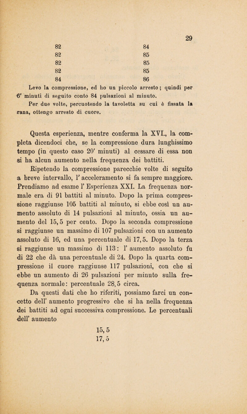 82 84 82 85 82 85 82 85 84 86 Levo la compressione, ed ho un piccolo arresto ; quindi per 6' minuti di seguito conto 84 pulsazioni al minuto. Per due volte, percuotendo la tavoletta su cui è fissata la rana, ottengo arresto di cuore. Questa esperienza, mentre conferma la XVL, la com¬ pleta dicendoci che, se la compressione dura lunghissimo tempo (in questo caso 20' minuti) al cessare di essa non si ha alcun aumento nella frequenza dei battiti. Ripetendo la compressione parecchie volte di seguito a breve intervallo, Y acceleramento si fa sempre maggiore. Prendiamo ad esame 1’ Esperienza XXI. La frequenza nor¬ male era di 91 battiti al minuto. Dopo la prima compres¬ sione raggiunse 105 battiti al minuto, si ebbe così un au¬ mento assoluto di 14 pulsazioni al minuto, ossia un au¬ mento del 15,5 per cento. Dopo la seconda compressione si raggiunse un massimo di 107 pulsazioni con un aumento assoluto di 16, ed una percentuale di 17,5. Dopo la terza si raggiunse un massimo di 113: l’aumento assoluto fu di 22 che dà una percentuale di 24. Dopo la quarta com¬ pressione il cuore raggiunse 117 pulsazioni, con che si ebbe un aumento di 26 pulsazioni per minuto sulla fre¬ quenza normale: percentuale 28,5 circa. Da questi dati che ho riferiti, possiamo farci un con¬ cetto dell’ aumento progressivo che si ha nella frequenza dei battiti ad ogni successiva compressione. Le percentuali dell’ aumento 15.5 17.5