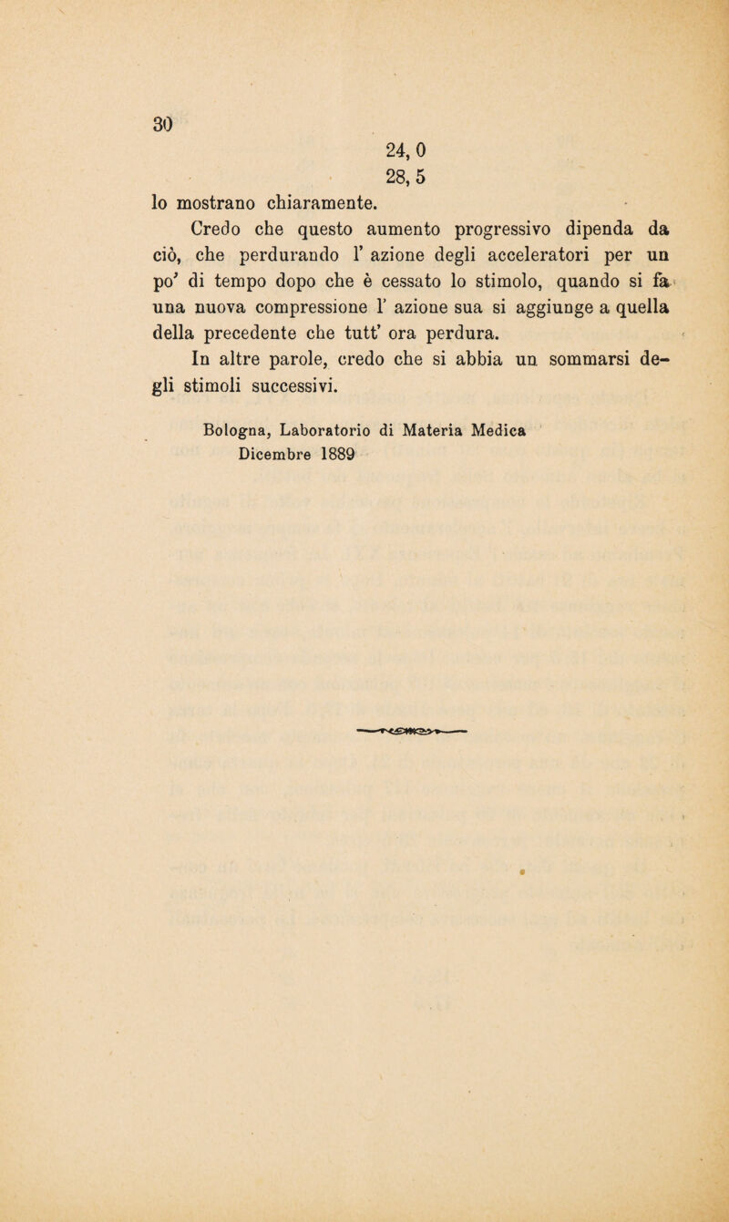 24,0 28,5 lo mostrano chiaramente. Credo che questo aumento progressivo dipenda da ciò, che perdurando 1* azione degli acceleratori per un po' di tempo dopo che è cessato lo stimolo, quando si fa una nuova compressione Y azione sua si aggiunge a quella della precedente che tutt’ ora perdura. In altre parole, credo che si abbia un sommarsi de- gli stimoli successivi. Bologna, Laboratorio di Materia Medica Dicembre 1889