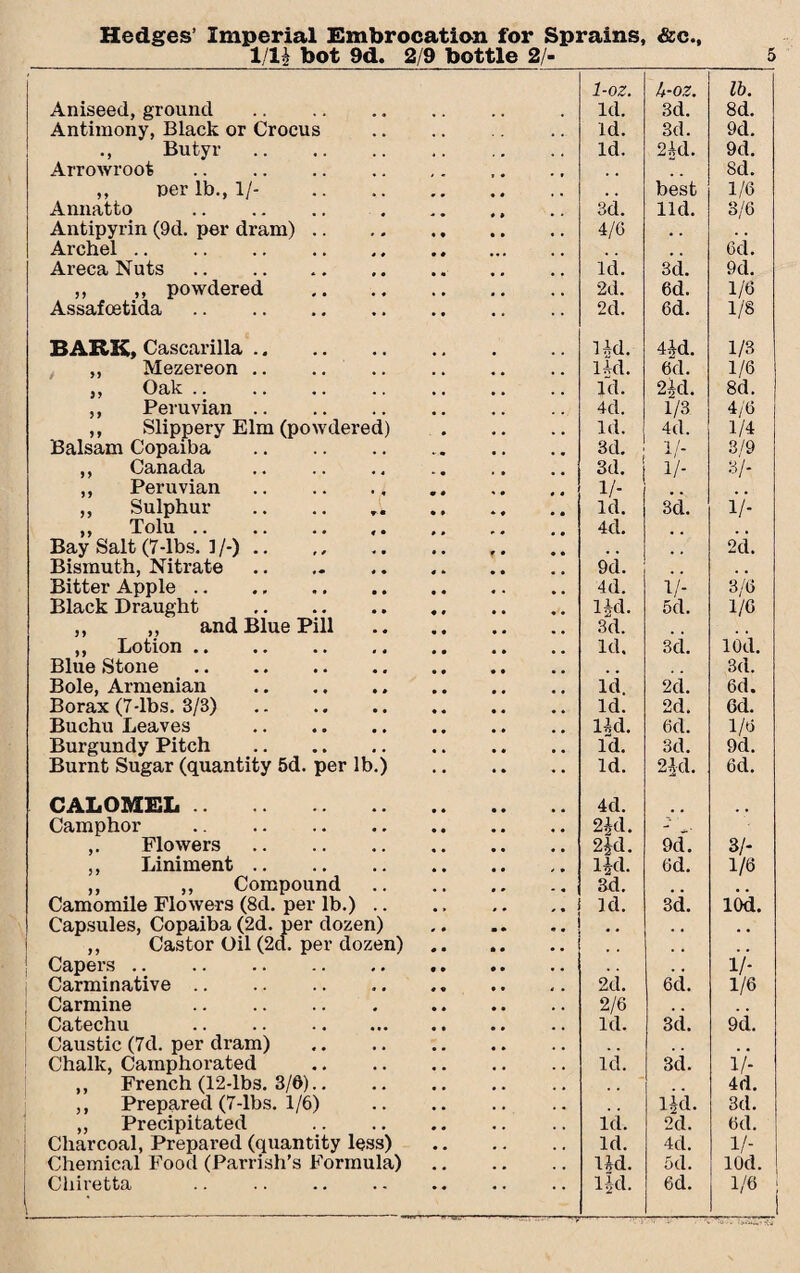 Hedges’ Imperial Embrocation for Sprains, &c., 1/14 bot 9d. 2/9 bottle 2/- 5 Aniseed, ground . 1-oz. Id. A-oz. 3d. lb. 8d. Antimony, Black or Crocus . Id. 3d. 9d. Butyr. Id. 2 id. 9d. Arrowroot . Sd. ,, per lb., 1/- . , , best 1/6 Annatto . . 3d. lid. 3/6 Antipyrin (9d. per dram). 4/6 , . . « Archel. 4 . 6cl. Areca Nuts Id. 3d. 9d. ,, ,, powdered . 2d. 6d. 1/6 Assafoetida. 2d. 6d. 1/8 BARK, Cascarilla. lid. 4id. 1/3 „ Mezereon. lid. 6d. 1/6 ,, Oak. Id. 2id. 8d. ,, Peruvian. 4d. 1/3 4/6 ,, Slippery Elm (powdered) . Id. 4d. 1/4 Balsam Copaiba . 3d. 1/- 3/9 ,, Canada . 3d. 1/- 3/- ,, Peruvian. V- ,, Sulphur Id. 3d. 1/- ,, Tolu. 4d. Bay Salt (7-lbs. ]/-). .. . . , , 2d. Bismuth, Nitrate. 9d. , , Bitter Apple. 4d. V- 3/6 Black Draught . lid. 5d. I/O ,, ,, and Blue Pill . 3d. ,, Lotion. Id. 3ci. lOd. Blue Stone. , # 3d. Bole, Armenian . Id. 2d. 6d. Borax (7-lbs. 3/3) . Id. 2d. 6d. Buchu Leaves . 1M. 6d. 1/6 Burgundy Pitch . Id. 3d. 9d. Burnt Sugar (quantity 5d. per lb.) . Id. 2id. 6d. CALOMEL . 4d. Camphor . 2£d. -* ,. Flowers. 2 id. 9d. 3/- ,, Liniment. lid. 6d. 1/6 ,, ,, Compound. 3d. Camomile Flowers (8d. per lb.). Id. 3d. lOd. Capsules, Copaiba (2d. per dozen) . ,, Castor Oil (2d. per dozen). . , , , . . Capers. , , 1/* Carminative.. 2d. 6d. 1/6 Carmine . . 2/6 Catechu .. .. . Id. 3d. 9d. Caustic (7d. per dram) . , , . , Chalk, Camphorated . Id. 3d. V- ,, French (12-lbs. 3/6). 4d. ,, Prepared (7-lbs. 1/6) . lid. 3d. ,, Precipitated . Id. 2d. 6d. Charcoal, Prepared (quantity less) . Id. 4d. 1/- Chemical Food (Parrish’s Formula). lid. 5d. lOd. Chiretta .. . lid. 6d. i/e