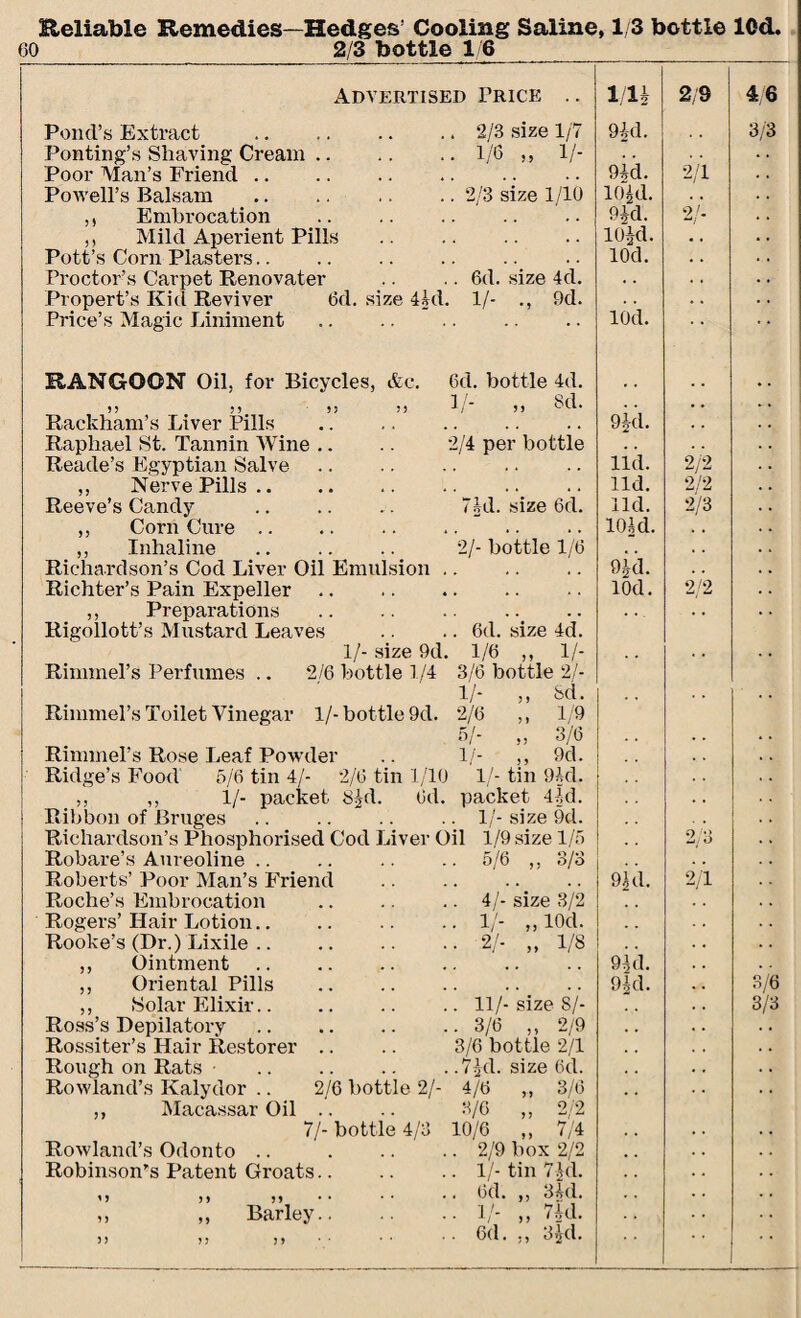 Reliable Remedies—Hedges1 Cooling Saline, 1/3 bottle lOd. 60 2/3 bottle 16 Advertised Frice .. 1/li 2/9 46 Pond’s Extract . . 2/3 size 1/7 . 1/6 ,, 1/- 9kl. 3/3 Ponting’s Shaving Cream .. 9kl. 2/1 Poor Man’s Friend. . Powell’s Balsam . . 2/3 size 1/1U 10id. . . ,, Embrocation 9±d. 2/- ,, Mild Aperient Pills * 10jd. • . Pott’s Corn Plasters.. . . . . . lOd. . . Proctor’s Carpet Renovater . 6d. size 4d. . . * . Propert’s Kiel Reviver 6d. size 4kl 1/- 9d. lOd. . . Price’s Magic Liniment. RANGOON Oil, for Bicycles, &c. 6d. bottle 4d. 33 33 33 33 1/- „ Sd. 9jd. . • Rackham’s Liver Pills , . . , , Raphael St. Tannin Wine .. 2/4 per bottle . . . . Reade’s Egyptian Salve lid. 2/2 ,, Nerve Pills. . , , , , lid. 2/2 Reeve’s Candy . 71d. size 6d. lid. 2/3 ,, Corn Cure. , » . , , lOid. , , ,, Inhaline . 2/- bottle 1/6 . . Richardson’s Cod Liver Oil Emulsion . 9|d. . . Richter’s Pain Expeller , » , . , lOd. 2/2 ,, Preparations. Rigollott’s Mustard Leaves . 6d. size 4d. . . . 1/- size 9d. Rimmel’s Perfumes .. 2/6 bottle 1/4 1/6 „ 1/- 3/6 bottle 2/- * * Rimmel’s Toilet Vinegar 1/- bottle 9d. 1/- ,, fed. 2/6 „ 1/9 5/- „ 3/6 . , • » Rimmel’s Rose Leaf Powder 1/- „ 9d. Ridge’s Food 5/6 tin 4/- 2/6 tin 1/10 1/- tin 9kl. ,, ,, 1/- packet fe^d. Od. packet 4 ?, d. . * Ribbon of Bruges. Richardson’s Phosphorised Cod Liver 0 . 1/- size 9d. il 1/9 size 1/5 2/3 Robare’s Aureoline .. 5/6 ,, 3/3 Roberts’ Poor Man’s Friend 9Jd. 2/1 Roche’s Embrocation . 4/- size 3/2 Rogers’ Hair Lotion.. . 1/- ,, lOd. Rooke’s (Dr.) Lixile. • 2/- „ 1/8 ,, Ointment 9kh ,, Oriental Pills . 9M. 3/6 ,, Solar Elixir.. . 11/- size 8/- 3/3 Ross’s Depilatory. • 3/6 „ 2/9 , . Rossiter’s Hair Restorer .. 3/6 bottle 2/1 Rough on Rats • . .7£d. size 6d. Rowland’s Kalydor .. 2/6 bottle 2/- ,, Macassar Oil .. 4/6 „ 3/6 3/6 „ 2/2 7/- bottle 4/6 10/6 „ 7/4 Rowland’s Odonto .. . 2/9 box 2/2 Robinson's Patent Groats. . 1/- tin 7vkl. ij yy yy . 6d. ,, 3kl. , . „ „ Barley. • 1/- „ 7kl. . 6d. „ 3£d.