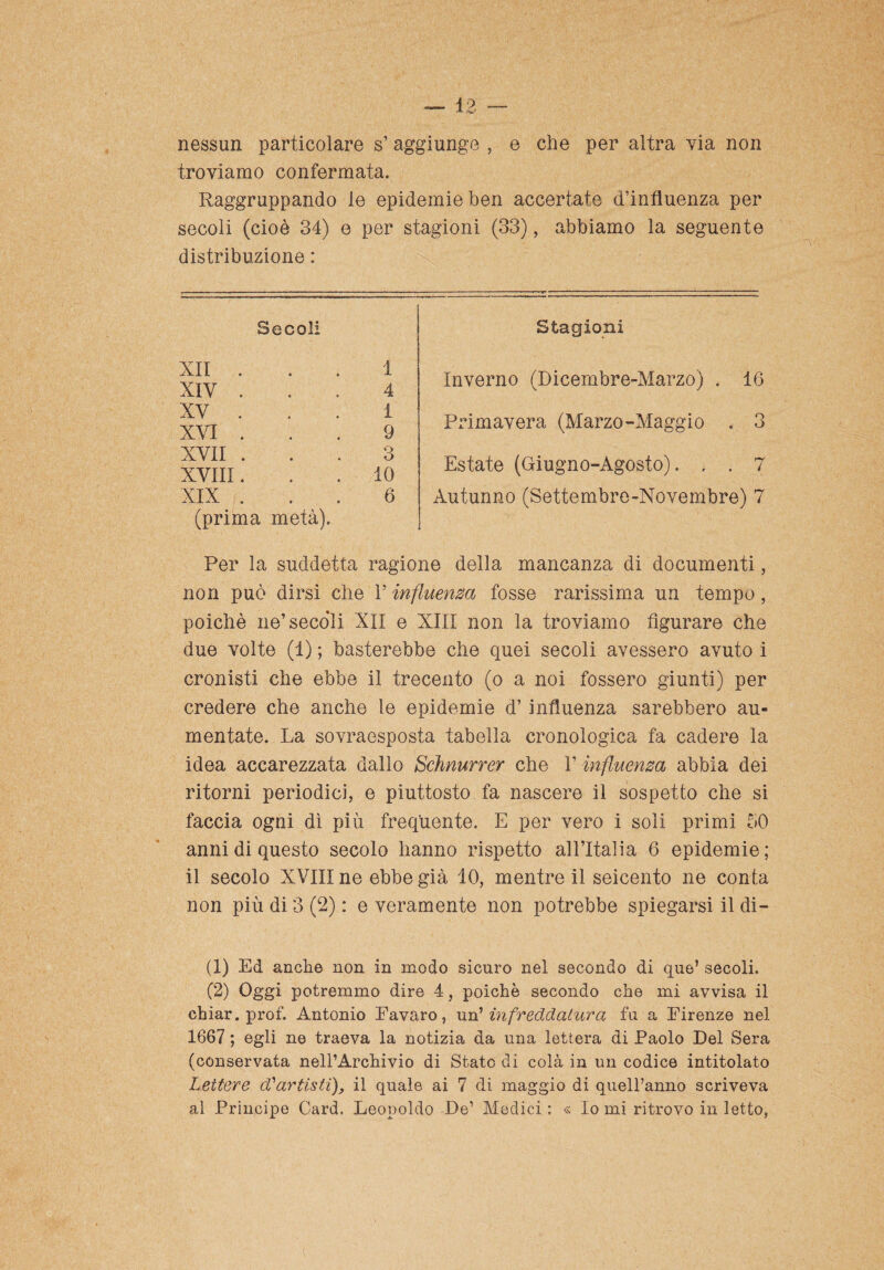 nessun particolare s’ aggiunge , e che per altra via non troviamo confermata. Raggruppando le epidemie ben accertate d’influenza per secoli (cioè 34) e per stagioni (33), abbiamo la seguente distribuzione : Stagioni Inverno (Dicembre-Marzo) . 16 Primavera (Marzo-Maggio . 3 Estate (Giugno-Agosto). . . 7 Autunno (Settembre-Novembre) 7 Per la suddetta ragione della mancanza di documenti, non può dirsi che l5 influenza fosse rarissima un tempo, poiché ne’secoli XII e XIII non la troviamo figurare che due volte (1) ; basterebbe che quei secoli avessero avuto i cronisti che ebbe il trecento (o a noi fossero giunti) per credere che anche le epidemie d’ influenza sarebbero au¬ mentate. La sovraesposta tabella cronologica fa cadere la idea accarezzata dallo Schnurrer che V influenza abbia dei ritorni periodici, e piuttosto fa nascere il sospetto che si faccia ogni dì più frequente. E per vero i soli primi 50 anni di questo secolo hanno rispetto all’Italia 6 epidemie; il secolo XVIII ne ebbe già 10, mentre il seicento ne conta non più di 3 (2) : e veramente non potrebbe spiegarsi il di¬ ti) Ed anche non in modo sicuro nel secondo di que’ secoli. (2) Oggi potremmo dire 4, poiché secondo che mi avvisa il chiar. prof. Antonio Favaro, un’ infreddatura fu a Firenze nel 1667 ; egli ne traeva la notizia da una lettera di Paolo Del Sera (conservata nell’Archivio di Stato di colà in un codice intitolato Lettere d'artisti), il quale ai 7 di maggio di quell’anno scriveva al Principe Card. Leopoldo De1 Medici : « Io mi ritrovo in letto, Secoli XII ... 1 XIV ... 4 XV ... 1 XVI ... 9 XVII ... 3 XVIII. . .10 XIX . . . 6 (prima metà).
