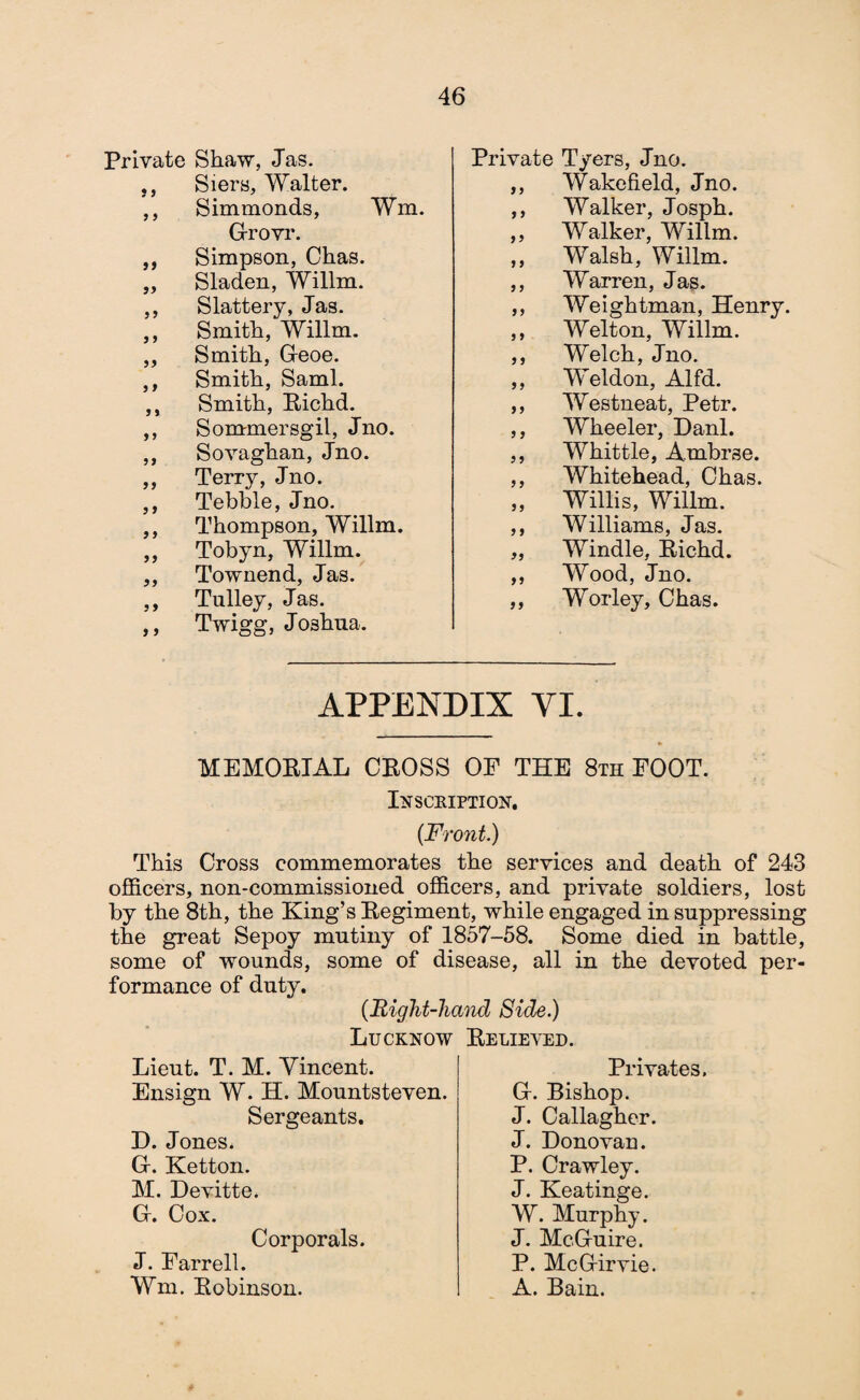 Private Shaw, Jas. ,, Siers, Walter. ,, Simmonds, Wm. G-rovr. ,, Simpson, Chas. „ Sladen, Willm. ,, Slattery, Jas. ,, Smith, Willm. „ Smith, G-eoe. ,, Smith, Sami. ,, Smith, Richd. ,, Sommersgil, Jno. ,, Sovaghan, Jno. ,, Terry, Jno. ,, Tebble, Jno. ,, Thompson, Willm. ,, Tobyn, Willm. ,, Townend, Jas. ,, Tulley, Jas. ,, Twigg, J03h.ua. Private Tyers, Jno. ,, Wakefield, Jno. ,, Walker, Josph. „ Walker, Willm. ,, Walsh, Willm. ,, Warren, Jas. ,, Weightman, Henry. ,, Welton, Willm. ,, Welch, Jno. ,, Weldon, Alfd. ,, Westneat, Petr. ,, Wheeler, Danl. ,, Whittle, Ambrse. ,, Whitehead, Chas. „ Willis, Willm. ,, Williams, Jas. ,, Windle, Richd. ,, Wood, Jno. ,, Worley, Chas. APPENDIX VI. MEMORIAL CROSS OF THE 8th FOOT. Inscription. (Front.) This Cross commemorates the services and death of 243 officers, non-commissioned officers, and private soldiers, lost by the 8th, the King’s Regiment, while engaged in suppressing the great Sepoy mutiny of 1857-58. Some died in battle, some of wounds, some of disease, all in the devoted per¬ formance of duty. (Right-hand Side.) Lucknow Relieved. Lieut. T. M. Vincent. Ensign W. H. Mountsteven. Sergeants. D. Jones. G. Ketton. M. Devitte. G. Cox. Corporals. J. Farrell. Wm. Robinson. Privates. G. Bishop. J. Callagher. J. Donovan. P. Crawley. J. Keatinge. W. Murphy. J. McGuire. P. McGirvie. A. Bain.