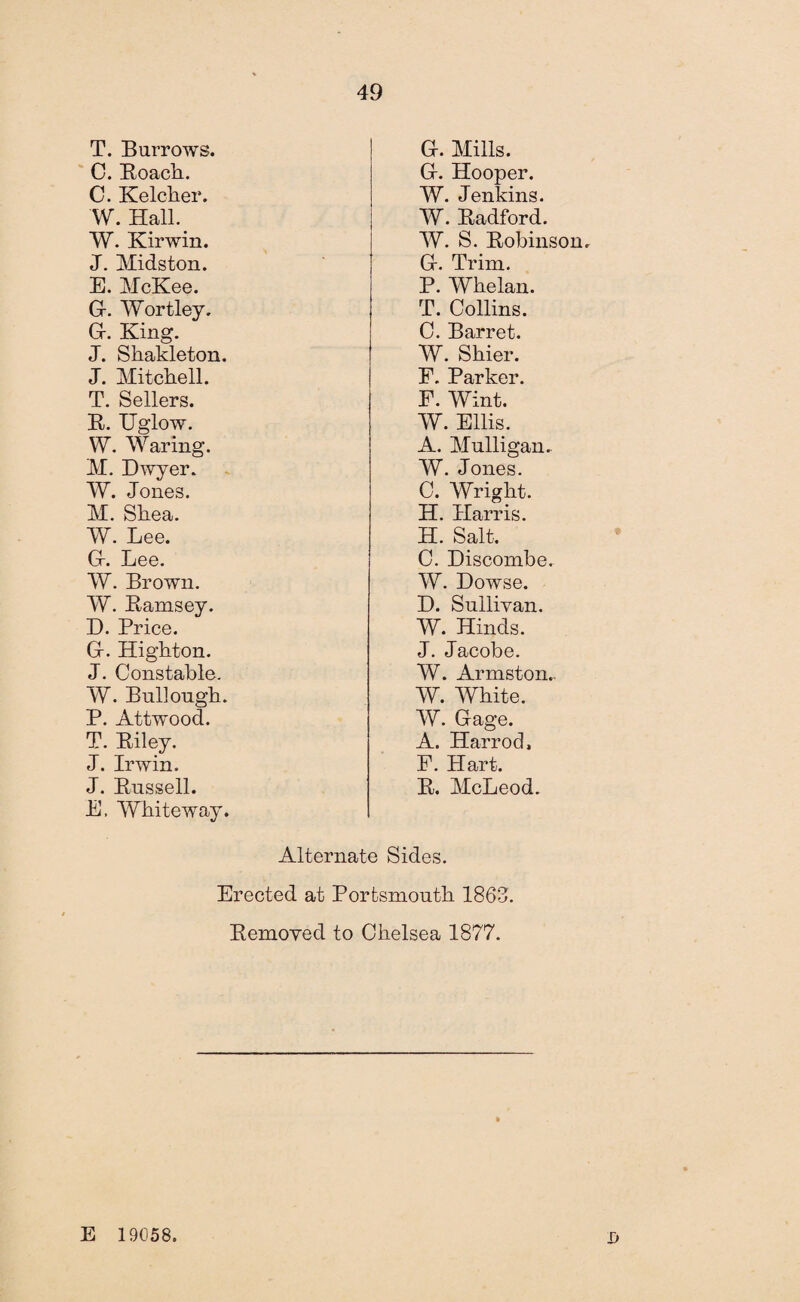 T. Barrows. C. Roach. C. Kelcher. W. Hall.. W. Kirwin. J. Midston. E. McKee. G-. Wortley. &. King. J. Skakleton. J. Mitchell. T. Sellers. R. Uglow. W. Waring. M. Dwyer. W. Jones. M. Shea. W. Lee. G. Lee. W. Brown. W. Ramsey. D. Price. Gr. Highton. J. Constable. W. Bullongh. P. Attwood. T. Riley. J. Irwin. J. Russell. E. White way. Gr. Mills. Gr. Hooper. W. Jenkins. W. Radford. W. S. Robinson. Gr. Trim. P. Whelan. T. Collins. C. Barret. W. Shier. F. Parker. F. Wint. W. Ellis. A. Mulligan.. W. Jones. C. Wright. H. Harris. H. Salt. C. Discombe. W. Dowse. D. Sullivan. W. Hinds. J. Jacobe. W. Armston.. W. White. W. Gage. A. Harrod. F. Hart. R. McLeod. Alternate Sides. Erected at Portsmouth 186J. Removed to Chelsea 1877. E 19058.