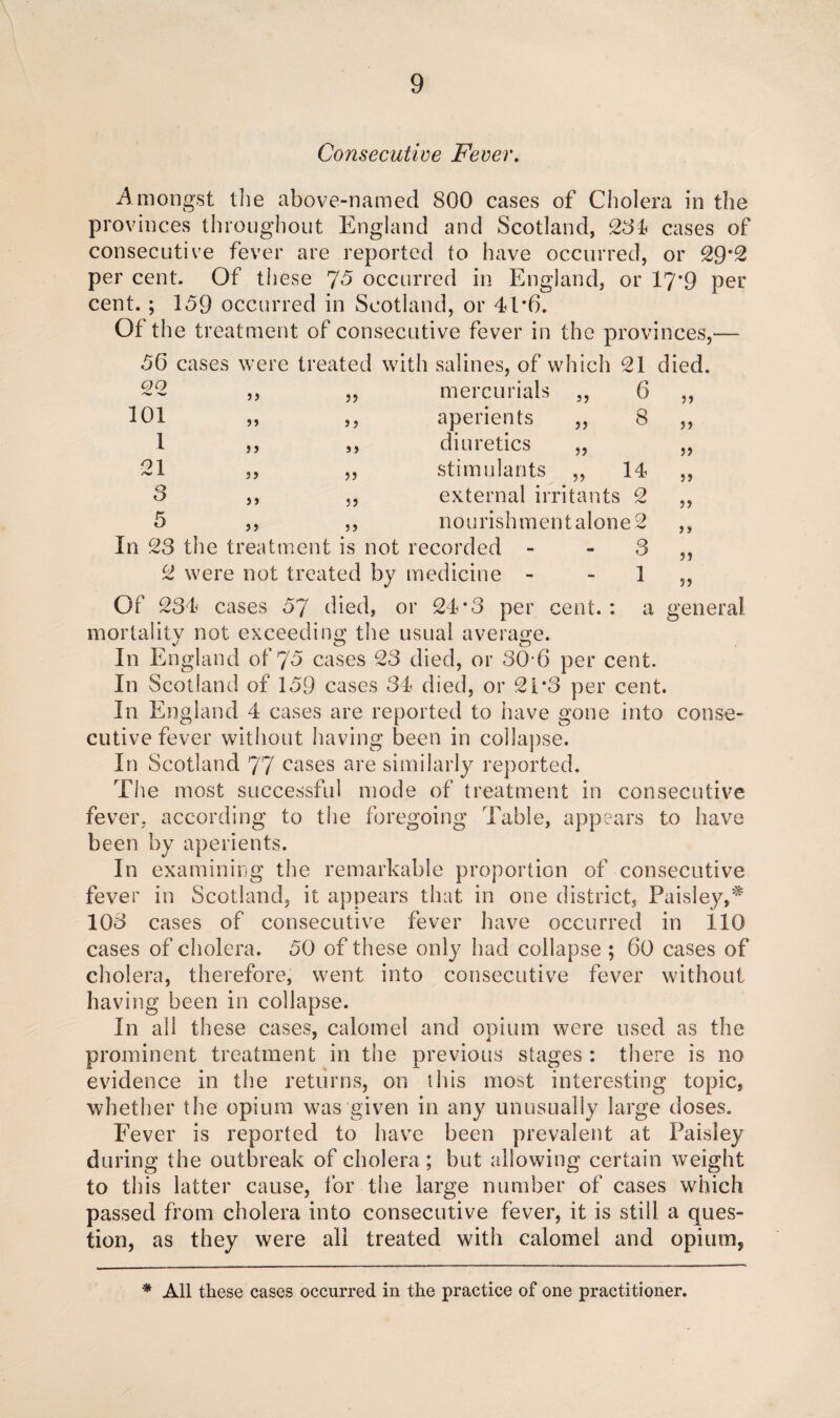 Consecutive Fever. Amongst the above-named 800 cases of Cholera in the provinces throughout England and Scotland, 234 cases of consecutive fever are reported to have occurred, or 29*2 per cent. Of these 75 occurred in England, or 17*9 per cent. ; 159 occurred in Scotland, or 41*6. Of the treatment of consecutive fever in the provinces,— 56 cases were treated with salines, of which 21 died. QO -^1 3 3 3? mercurials „ 6 33 101 33 33 aperients ,, 8 53 1 3 5 S3 diuretics „ 33 21 33 33 stimulants ,, 14 33 3 33 53 external irritants 2 33 5 3 3 33 nourishment alone 2 3 » In 23 the treatment is not recorded 3 2 were not treated by medicine - - 1 „ Of 234 cases 57 died, or 24*3 per cent. : a general mortality not exceeding the usual average. In England of 75 cases 23 died, or 306 per cent. In Scotland of 159 cases 34 died, or 21*3 per cent. In England 4 cases are reported to have gone into conse¬ cutive fever without having been in collapse. In Scotland 77 cases are similarly reported. The most successful mode of treatment in consecutive fever, according to the foregoing Table, appears to have been by aperients. In examining the remarkable proportion of consecutive fever in Scotland, it appears that in one district. Paisley,* 103 cases of consecutive fever have occurred in 110 cases of cholera. 50 of these only had collapse ; 60 cases of cholera, therefore, went into consecutive fever without having been in collapse. In all these cases, calomel and opium were used as the prominent treatment in the previous stages : there is no evidence in the returns, on this most interesting topic, whether the opium was given in any unusually large doses. Fever is reported to have been prevalent at Paisley during the outbreak of cholera ; but allowing certain weight to this latter cause, lor the large number of cases which passed from cholera into consecutive fever, it is still a ques¬ tion, as they were all treated with calomel and opium, * All these cases occurred in the practice of one practitioner.