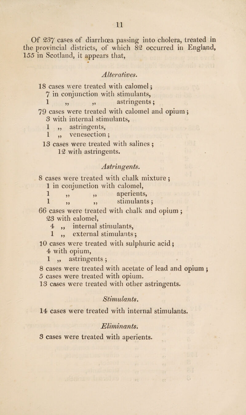 Of 237 cases of diarrhoea passing into cholera, treated in the provincial districts, of which 82 occurred in England, 155 in Scotland, it appears that, Alteratives. 18 cases were treated with calomel; 7 in conjunction with stimulants, 1 „ ,, astringents; 79 cases were treated with calomel and opium; 3 with internal stimulants, 1 ,, astringents, 1 „ venesection; 13 cases were treated with salines ; 12 with astringents. Astringents. 8 cases were treated with chalk mixture ; 1 in conjunction with calomel, 1 ,, ,, aperients, 1 ,, ,, stimulants; 66 cases were treated with chalk and opium ; 23 with calomel, 4 ,, internal stimulants, 1 ,, external stimulants; 10 cases were treated with sulphuric acid; 4 with opium, 1 „ astringents ; 8 cases were treated with acetate of lead and opium ; 5 cases were treated with opium. 13 cases were treated with other astringents. Stimulants. 14 cases were treated with internal stimulants. Eliminants. 3 cases were treated with aperients.