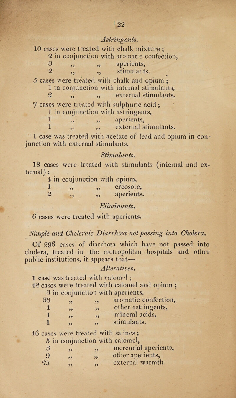 Astringents. 10 cases were treated with chalk mixture ; 2 in conjunction with aromatic confection* 3 ,, ,, aperients, 2 ,, ,, stimulants. 5 cases were treated with chalk and opium ; 1 in conjunction with internal stimulants, 2 ,, „ external stimulants. 7 cases were treated with sulphuric acid ; 1 in conjunction with astringents, 1 ,, ,, aperients, 1 ,, ,, external stimulants. 1 case was treated with acetate of lead and opium in con¬ junction with external stimulants. Stimulants. 18 cases were treated with stimulants (internal and ex¬ ternal) : 4 in conjunction with opium, 1 ,, ,, creosote, 2 ,, ,, aperients. Eliminants. 6 cases were treated with aperients. Simple and Choleraic Diarrhoea not passing into Cholera. Of 296 cases of diarrhoea which have not passed into cholera, treated in the metropolitan hospitals and other public institutions, it appears that*— Alteratives. 1 case was treated with calomel; 42 cases were treated with calomel and opium ; 3 in conjunction with aperients. 33 ,, ,, aromatic confection, 4 ,, ,, other astringents, 1 ,, ,, mineral acids, 1 „ ,, stimulants. 46 cases were treated with salines ; 5 in conjunction with calomel, 3 ,, ,, mercurial aperients, 9 „ „ other aperients, 25 „ ,, external warmth 5?