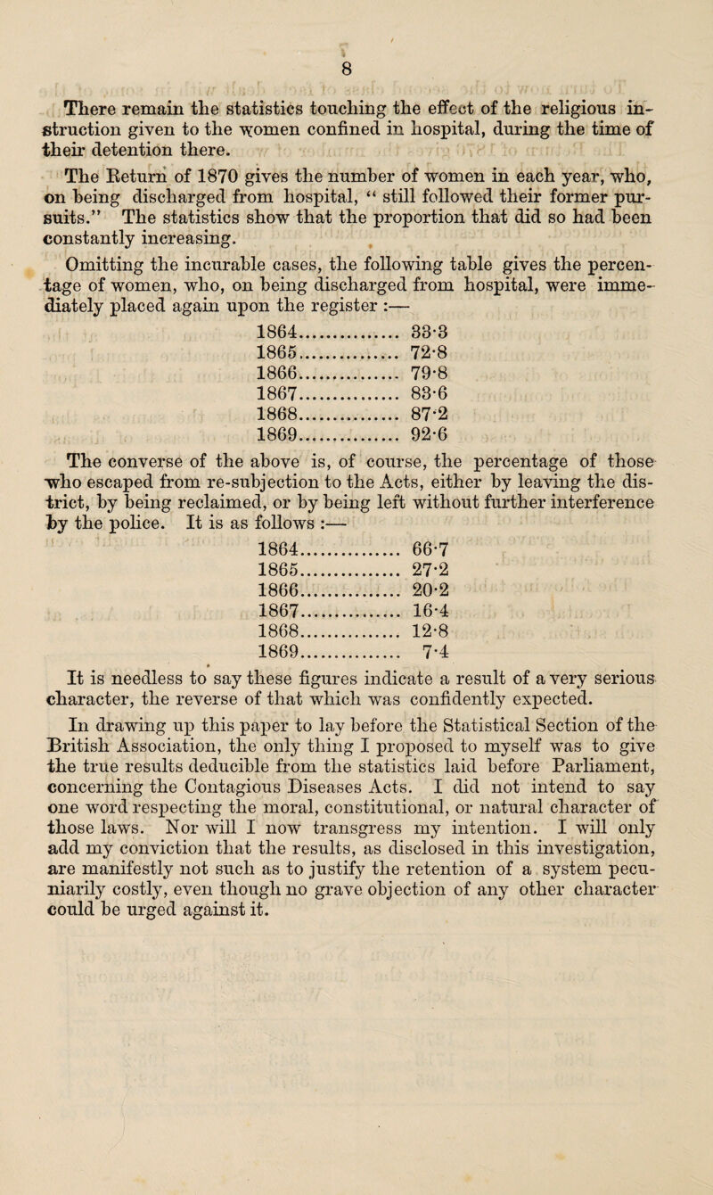 There remain the statistics touching the effect of the religious in¬ struction given to the ^omen confined in hospital, during the time of their detention there. The Beturn of 1870 gives the number of women in each year, who, on being discharged from hospital, “ still followed their former pur¬ suits.” The statistics show that the proportion that did so had been constantly increasing. Omitting the incurable cases, the following table gives the percen¬ tage of women, who, on being discharged from hospital, were imme¬ diately placed again upon the register :— 1864. . 33-8 1865. . 72-8 1866. . 79*8 1867. . 83*6 1868.. . 87-2 1869. . 92-6 The converse of the above is, of course, the percentage of those who escaped from re-subjection to the Acts, either by leaving the dis¬ trict, by being reclaimed, or by being left without further interference by the police. It is as follows :— 1864. . 66-7 1865. . 27-2 1866. . 20*2 1867. ....... 16-4 1868. . 12-8 1869.. . 7-4 It is needless to say these figures indicate a result of a very serious character, the reverse of that which was confidently expected. In drawing up this paper to lay before the Statistical Section of the British Association, the only thing I proposed to myself was to give the true results deducible from the statistics laid before Parliament, concerning the Contagious Diseases Acts. I did not intend to say one word respecting the moral, constitutional, or natural character of those laws. Nor will I now transgress my intention. I will only add my conviction that the results, as disclosed in this investigation, are manifestly not such as to justify the retention of a system pecu¬ niarily costly, even though no grave objection of any other character could be urged against it.