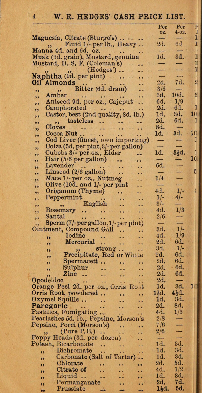 Per oz. Per 4-oz. li 1 Magnesia, Citrate (Sturge’s) .. — — 11 „ Fluid 1/- per lb., Heavy .. 2d. 6d 11 Manna 4d. and 6d. oz. — — ' Musk (3d. grain), Mustard, genuine Id. 3d. 11 Mustard, I). 8. F. (Coleman s) — — T „ „ (Hedges’).. — — 1 Naphtha (9d. per pint) — — Oil Almonds. 2d. 7d. 2 „ ,, Bitter (6d. dram) 3/6 — ,, Amber . 3d. lOd. C ti ,, Aniseed 9d. per oz., Cajeput .. 6d. 1/9 ,, Camphorated 2d. 6d. 1 ,, Castor, best (2nd quality, 8d. lb.) Id. 3d. io: D 99 tftStdCSS • • • o • • 2d. 6d. l „ Cloves . 8d. — ,, Cocoa Nut. Id. 3d. 1C ,, Cod Liver (finest, own importing) — — i „ Colza (5d. per pint, 3/- per gallon) — — ,, Cubebs 3/-per oz., Elder Id. 3Jd. „ Hair (5/6 per gallon) — — 1C ,, Lavender .. 6d. — ,, Linseed (2/6 gallon) — — 6 „ Mace 1/- per oz.. Nutmeg ,, Olive (lOd. and 1/- per pint 1/4 — — — „ Origanum (Thyme) 4d. !/• «’ ,, Peppermint . 1/- 4/- ,, „ English 3/- — ,, Rosemary .. 4d. 1/3 9 9 San tell • • • • .. 2/6 — ,, Sperm (7/-per gallon,!/-per pint) Ointment, Compound Gall .. — — 3d. 1/- „ Iodine . 4d. 1/9 „ Mercurial. 2d. 6d. „ „ strong .. 3d. 1/- „ Precipitate, Red or White 2d. 6d. „ Spermaceti. 2d. 6d. ,, Sulphur . 2d. 6d. ,, Zinc. 2d. 6d. Opodeldoc . 2d. — Orange Peel 2d. per oz., Orris Rovt Id. 3d. 1' Orris Root, powdered. l|d. 4%d. Oxymel Squills .. Id. 3d. Paregoric . 2d. 8d. Pastilles, Fumigating .. 4d. 1/3 Pearlashes 5d. lb., Pepsine, Morson’s Pepsine, Porci (Morson’s) 2/8 — 7/6 — „ (Pure P.B.). 2/6 — Poppy Heads (3d. per dozen) — — Potash, Bicarbonate .. Id. 3d. „ Bichromate Id. 3d. ,, Carbonate (Salt of Tartar) .. Id. 3d. ,, Chlorate . 2d. 5d. „ Citrate of . 4d. 1/2 t ,, Liquid. Id. 3d. ,, Permanganate 2d. 7d.