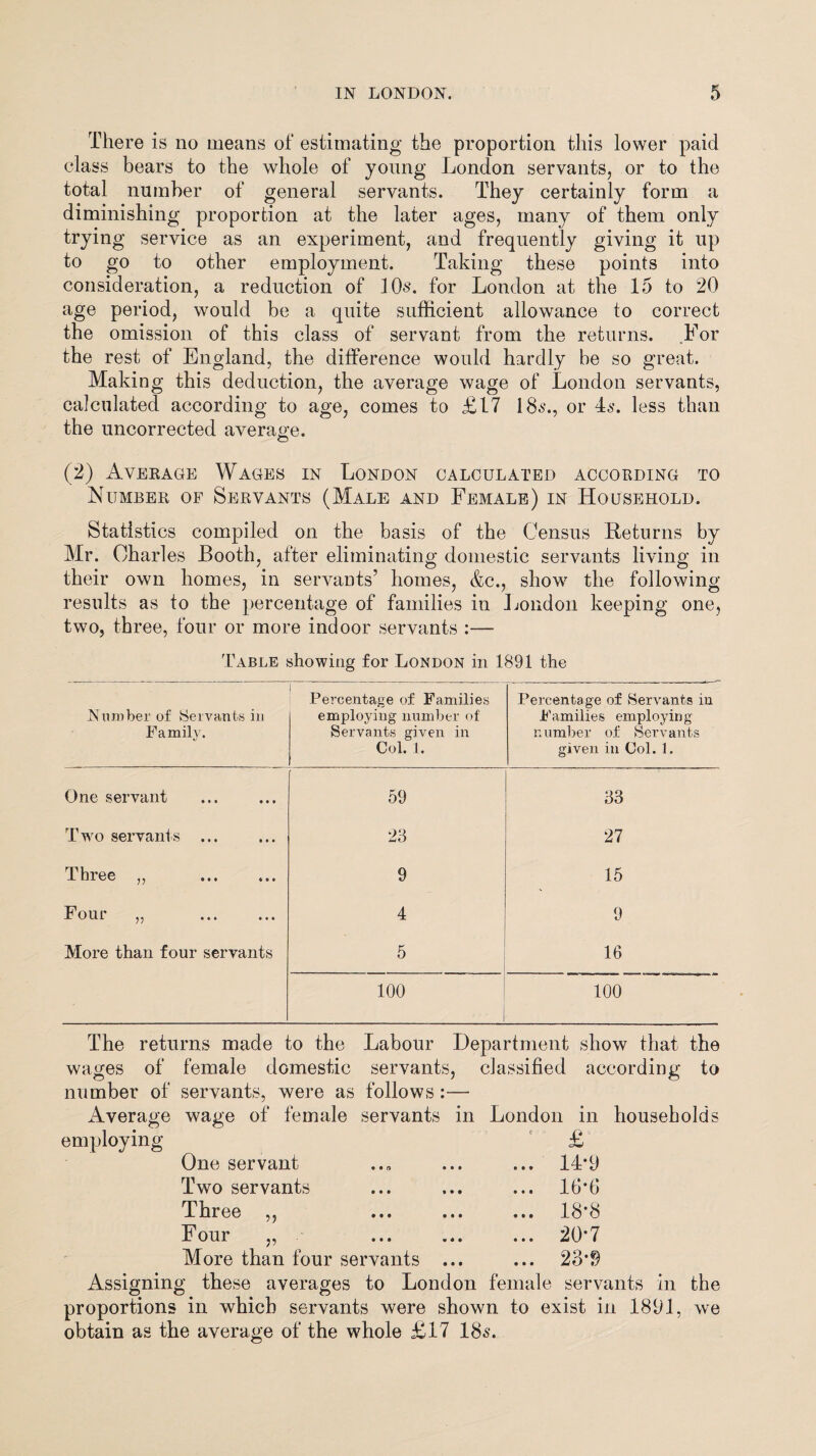 There is no means of estimating the proportion this lower paid class bears to the whole of young London servants, or to the total number of general servants. They certainly form a diminishing proportion at the later ages, many of them only trying service as an experiment, and frequently giving it up to go to other employment. Taking these points into consideration, a reduction of 10s. for London at the 15 to 20 age period, would be a quite sufficient allowance to correct the omission of this class of servant from the returns. For the rest of England, the difference would hardly be so great. Making this deduction, the average wage of London servants, calculated according to age, comes to £17 18s., or 4s. less than the uncorrected average. (2) Aveeage Wages in London calculated accoeding to Numbee of Seevants (Male and Female) in Household. Statistics compiled on the basis of the Census Returns by Mr. Charles Booth, after eliminating domestic servants living in their own homes, in servants’ homes, &c., show the following results as to the percentage of families in London keeping one, two, three, four or more indoor servants :— Table showing for London in 1891 the Number of Servants in Family. Percentage of Families employing number of Servants given in Col. 1. Percentage of Servants in Families employing number of Servants given in Col. 1. One servant 59 33 Two servants ... 23 27 Three „ 9 15 Four „ . 4 9 More than four servants 5 16 100 100 The returns made to the Labour Department show that the wages of female domestic servants, classified according to number of servants, were as follows:—- Average wage of female servants in London in households employing £ One servant ..n ... ... 14*9 Two servants Three ,, Four „ More than four servants ... Assigning these averages to London female servants in the proportions in which servants were shown to exist in 1891, we obtain as the average of the whole £17 186*. 16*6 18*8 20*7 23*9