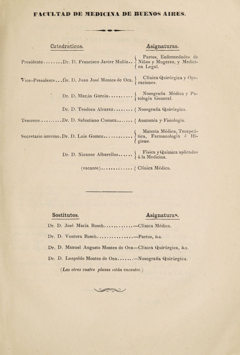 FACULTAD DE MEDICINA DE BUENOS AIRES, •/ i Catedráticos. Asignaturas. Í Partos, Enfermedades de Niños y Mugeres, y Medici¬ na Legal. Více-Presideníe.. .Dr. D. Juan José Montes de Oca. Clínica Quirúrgica y Ope¬ raciones. Dr. D. Mariin García. ... Dr. D. Teodoro Alvarez.. Tesorero.... .Dr. D. Salustiano Cuenca. Secretario interino.Dr. D. Luis Gómez. Dr. D. Nicanor Albarellos (vacante). ( Nosografía Médica y Pa- ( tología General. Nosografía Quirúrgica. <¡ Anatomía y Fisiología. ! Materia Médica, Terapéu¬ tica, Farmacología é Hi¬ giene. ( Física y Química aplicadas ( á la Medicina. <¡ Clínica Médica. Sostitutos. Asignaturas. Dr. D. José María Bosch........... .—Clínica Médica. Dr. D. Ventura Bosch. ..—Partos, &a. Dr. D. Manuel Augusto Montes de Oca—Clínica Quirúrgica, &a. Dr. D. Leopoldo Montes de Oca.—Nosografía Quirúrgica. (Las otras cuatro plazas están vacantes.)