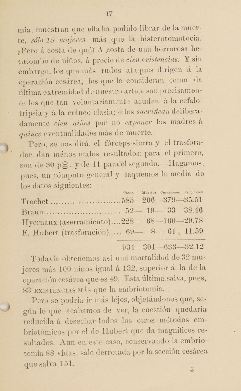 mía, muesti'aii quo ella ha podido librar de la muer¬ te, sóh 15 mujeres más que la histerotomotocia. ¿Pero á costa de qué? A .costa de una horrorosa he¬ catombe de niños, á precio de cien existencAas. Y sin embargo, los que nrás rudos ata(pies dirigen á la operación cesárea, los ([110 la consideran como 'da última extremidad de nuestro arte,ij son [)i‘ecisamen- te los que tan voluntariamentfí acuden á la cefalo- Iripsia y á la ci’áneo-clasia; ellos delibeiva- (lamente cien ñiños por no exponer las madres á quince eventualidades más de muerte. Pero, se nos dirá, el fórceps-sierra y el trasfora- (lor dan menos malos resultados: para el primero, son de 30 pg , y de 11 para el segundo.—Hagamos, pues, un cómputo general y saquemos la media de los datos siguientes: Braun.. ó2 Casos, Muertes Curaciones, Proporción. 585— -206 379- -35,51 52- - 19 33 -38.46 228 - 68 160 -29,78 , 69- - 8 OIt 11.59 1 i -301 -633 -32.12 Todavía obtenemos así una mortalidad de 32 mu¬ jeres más 100 niños igual á 132, superior á la de la operación cesárea que es 49. Esta última salva, pues, 83 EXISTENCIAS MAS que la embriotomía. Pero se podria ir más lejos, objetándonos que, se¬ gún lo que acabamos de ver, la cuestión quedaria reducida á desechar todos los otros métodos em- briotómicos por el de Hubert que da magníftcos re¬ sultados. Aun en este caso, conservando la embrio¬ tomía 88 vidas, sale derrotada por la sección cesárea que salva 151. 3