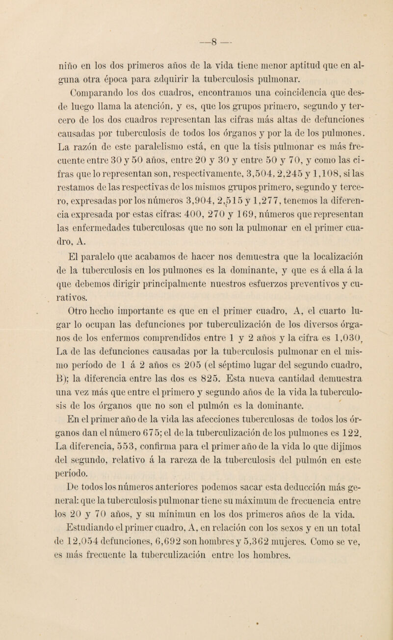 —8 — niño en los dos primeros años de la vida tiene menor aptitud que en al¬ guna otra época para adquirir la tuberculosis pulmonar. Comparando los dos cuadros, encontramos una coincidencia que des¬ de luego llama la atención, y es, que los grupos primero, segundo y ter¬ cero de los dos cuadros representan las cifras más altas de defunciones causadas por tuberculosis de todos los órganos y por la de los pulmones. La razón de este paralelismo está, en que la tisis pulmonar es más fre¬ cuente entre 30 y 50 años, entre 20 y 30 y entre 50 y 70, y como las ci¬ fras que lo representan son, respectivamente, 3,504, 2,245 y 1,108, si las restamos de las respectivas de los mismos grupos primero, segundo y terce¬ ro, expresadas por los números 3,904, 2,515 y 1,277, tenemos la diferen¬ cia expresada por estas cifras: 400, 270y 169, números que representan las enfermedades tuberculosas que no son la pulmonar en el primer cua¬ dro, A. El paralelo que acabamos de hacer nos demuestra que la localización de la tuberculosis en los pulmones es la dominante, y que es á ella á la que debemos dirigir principalmente nuestros esfuerzos preventivos y cu¬ rativos. Otro hecho importante es que en el primer cuadro, A, el cuarto lu¬ gar lo ocupan las defunciones por tuberculización de los diversos órga¬ nos de los enfermos comprendidos entre 1 y 2 años y la cifra es 1,030. La de las defunciones causadas por la tuberculosis pulmonar en el mis¬ mo período de 1 á 2 años es 205 (el séptimo lugar del segundo cuadro, B); la diferencia entre las dos es 825. Esta nueva cantidad demuestra una vez más que entre el primero y segundo años de la vida la tuberculo¬ sis de los órganos que no son el pulmón es la dominante. En el primer año de la vida las afecciones tuberculosas de todos los ór¬ ganos dan el número 675; el de la tuberculización de los pulmones es 122. La diferencia, 553, confirma para el primer año de la vida lo que dijimos del segundo, relativo á la rareza de la tuberculosis del pulmón en este período. De todos los números anteriores podemos sacar esta deducción más ge¬ neral: que la tuberculosis pulmonar tiene su máximum de frecuencia entre los 20 y 70 años, y su mínimun en los dos primeros años de la vida. Estudiando el primer cuadro, A, en relación con los sexos y en un total de 12,054 defunciones, 6,692 son hombres y 5,362 mujeres. Como se ve, es más frecuente la tuberculización entre los hombres.