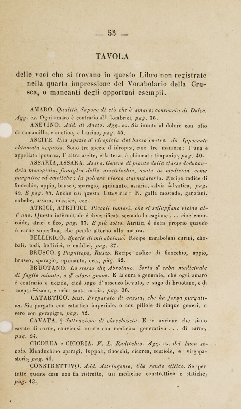 TAVOLA delle voci che si trovano in questo Libro non registrate nella quarta impressione del Vocabolario della Cru¬ sca, o mancanti degli opportuni esempii. AMARO. Qualità, Sapore di ciò che è amaro; contrario di Dolce. Agg. es. Ogni amaro è contrario al ! i lombrici, pag. 36. ANETINO. Add. di Aneto. Agg. es. Sia imitilo al dolore con olio di camamilla, e anelino, e laurino, pag. 45. ASCITE. Una spezie d idropisia del basso ventre, da Jppocrate chi amata acquosa. Sono tre spezie d’idropisi, cioè tre maniere: 1’una è appellata iposarca, 1’ altra ascite, e la terza è chiamata timpanite, pag. 40. ASSARIA, ASSAR A. Asaro. Genere di piante della classe dodecae¬ dri a monoginia, famiglia delle aristolochie, usate in medicina come purgative ed emetiche ; la polvere riesce starnutatoria. Recipe radice di finocchio, appio, brusco, sparagio, squinanto, assaria, salvia salvalica, pag. 42. E pag. 44. Anche usi questo lattovario: R. galla moscada, garofani, cubebe, assara, mastice, ecc. ATRICI, ATRITICI. Piccoli tumori, che si sviluppano vicino al- /’ ano. Questa infermitade è diversificata secondo la cagione . . . moè emor- roide, atrici e fico, pag. 37. E più sotto. Atritici è detta proprio quando è carne superflua, cbe pende attorno alla natura. BELLIRICO. Specie di mirabolano. Recipe mirabolani citrini, che- bali, indi, beilirici, e emblici, pag. 37. BRUSCO. § Pugnitopo, Paiscjo. Recipe radice di finocchio, appio, brusco, sparagio, squinanto, ecc., pag. 42. BRUOTANO. Lo stesso che. Abrotano. Sorta d’ erba medicinale di foglie minute, e cC odore grave. E la cura è generale, che ogni amaro è contrario e uccide, cioè sugo d’ assenzo bevuto, e sugo di bruotano, e di menta tisana, e erba santa maria, pag. 36. CATARTICO. Sust. Preparato di cassia, che ha forza purgati¬ va. Sia purgato con catartico imperiale, o con pillole di cinque generi, o vero con gerapigra, pag. 42. CAVATA. § Sottrazione di checchessia. E se avviene che siano cavale di carne, couviensi curare con medicina generativa ... di carne, pag. 24. CICOREA e CICORIA. V. L. Radicchio. Agg. es. del buon se¬ colo. Manduchino sparagi, luppoli, finocchi, cicorea, scariole, e virgapa- storis, pag. 41. ' CONSTRETTIVO. Add. Astringente, Che rende stitico. Se per tutte queste cose non fia ristretto, usi medicine constrettive e stiliche, pag. 13. è