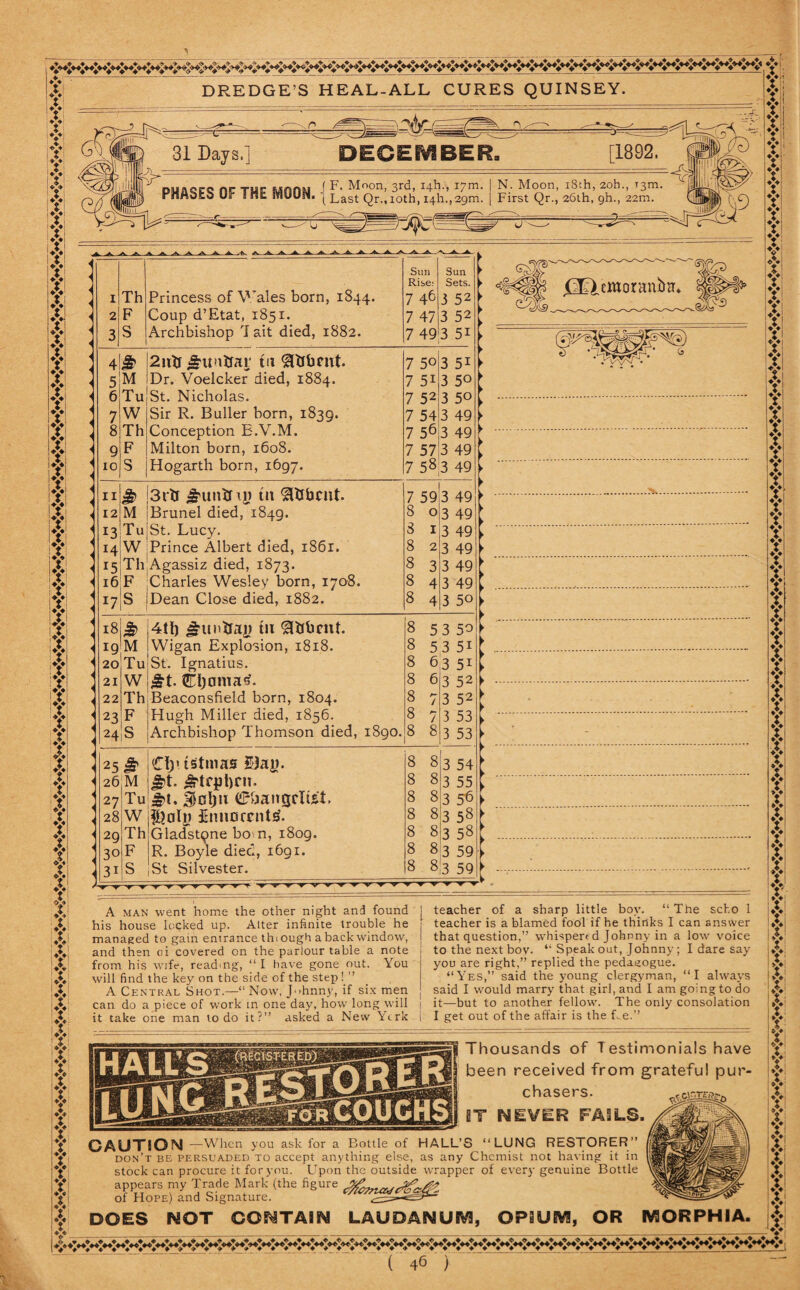 DREDGE’S HEAL-ALL CURES QUINSEY. O.^-P5 m 31 Days.] nQQO mw ; z) ? Y j4>i Y VI Y Y Y Y Y Y Y X * Y Y iYi iv $ Y v !♦!♦' \i\ ;y Y Y ,y: $ it Y Y it Y Y Y Y Y Y Y Y Y Y Y Y Y Y ♦J. i* iYi Y it Y Y !Y iY Y Y Y Y Y Y Y Y Y Y Y Y| Y Y IS* DECEMBER, [1892. ^lEli®P 1 Last Qr.,ioth, i4h.,29m. | First Qr., 26th, gh., 22m. CoM|fe PHASES OF THE fVlOON ^4-k-> 17^' j Mc^n, 18th, 20h„ ^3111 -A—A— < < i < I < 2 : 3 Th F S A. A A A >V A. ,fe. /V A A. AK ^ A W Princess of Wales born, 1844. Coup d’Etat, 1851. Archbishop 7 ait died, 1882. Sun Rise: 7 46 7 47 7 49 Sun y Sets. ► 3 52 ► 3 52 r 3 511 4l* 2ntr £u>itfat’ in &tti)Wt. 7 5° 3 51 ► . 5 M Dr. Voelcker died, 1884. 7 5i 3 5°; « 6 Tu St. Nicholas. 7 52 3 5° , ; 7 W Sir R. Buller born, 1839. 7 54 3 49 \ « 8 Th Conception B.V.M. 7 56 3 49 ► ’ 9 F Milton born, 1608. 7 57 3 49; ’ 10 < S Hogarth born, 1697. 7 58 3 49 l \ 11 & 3rlf ^uitinj) tit ^fcbcnt. 7 59 3 49 t , 12 M Brunei died, 1849. 8 0 3 49 ; ’ 13 Tu St. Lucy. S 1 3 49 L ; 14 W Prince Albert died, 1861. 8 2 3 49 ► -15 Th Agassiz died, 1873. 8 3 3 49 ’ -16 F Charles Wesley born, 1708. 8 4 3 49 ; : j7 S Dean Close died, 1882. 8 4 3 50 ► : is & 4tf) £untra|) tu 8 5 3 50 £ < 19 M Wigan Explosion, 1818. 8 5 3 5 W ’ 20 Tu St. Ignatius. 8 6 3 51 ► : 21 W GHjomatf. 8 6 3 52 ► < 22 Th Beaconsfield born, 1804. 8 7 3 52; < 23 F Hugh Miller died, 1856. 8 7 3 53. : 24 s Archbishop Thomson died, 1890. 8 8 3 53 ► < 25^ Cfp tstmas Bay. 8 8 3 54 k < 26 M £>t. ^trptjrn. 8 8 3 55; j 27 Tu £>t. SJcIju (£baitgrl&t. 8 8 3 5® • j 28 W £imoarit£. 8 8 358 ; < 2q Th Gladstone bo n, 1809. 8 8 358; i 30 F R. Boyle died, 1691. 8 8 3 59. ^ 31 S T ▼ S St Silvester. T V V V V V V T ▼▼▼TV V ^ VT ^ 8 8 V ▼ V 3 59 ► A man went home the other night and found his house locked up. Alter infinite trouble he managed to gain entrance thi ough a back window, and then oi covered on the parlour table a note from his wife, reading, “ I have gone out. You will find the key on the side of the step ! ” A Central Shot.—“Now, Johnny, if six men can do a piece of work in one day, how long will it take one man to do it?” asked a New York teacher of a sharp little boy. “ The scho 1 teacher is a blamed fool if he thinks I can answer that question,” whispered Johnny in a low voice to the next boy. “ Speak out, Johnny; I dare say you are right,” replied the pedagogue. “Yes,” said the young clergyman, “I always said I wrould marry that girl, and I am going to do it—but to another fellow. The only consolation I get out of the affair is the Be.” for COUGHS Thousands of Testimonials have been received from grateful pur¬ chasers. IT NEVER FASLS. CAUTSOM —When you ask for a Bottle of HALL’S “LUNG RESTORER” don’t be persuaded to accept anything else, as any Chemist not having it in stock can procure it for you. Upon the outside wrapper of every genuine Bottle appears my Trade Mark (the figure of Hope) and Signature. . J-L-r-- DOES NOT CONTAIN LAUDANUM, OPIUM, OR MORPHIA. ( 46 ) Y Y Y Y Y |Yi Y Y! YI Y j$l \h Y Y Y Y Y Y Y Y Y Y Y Y Y Y Y Y Y Y Y Y Y Y Yi Y| Y l % Y Y Y t Y Y f Y Y v Y Y! t Y Y * v f Y Y Y Y Y Y Y Y Yi Y!