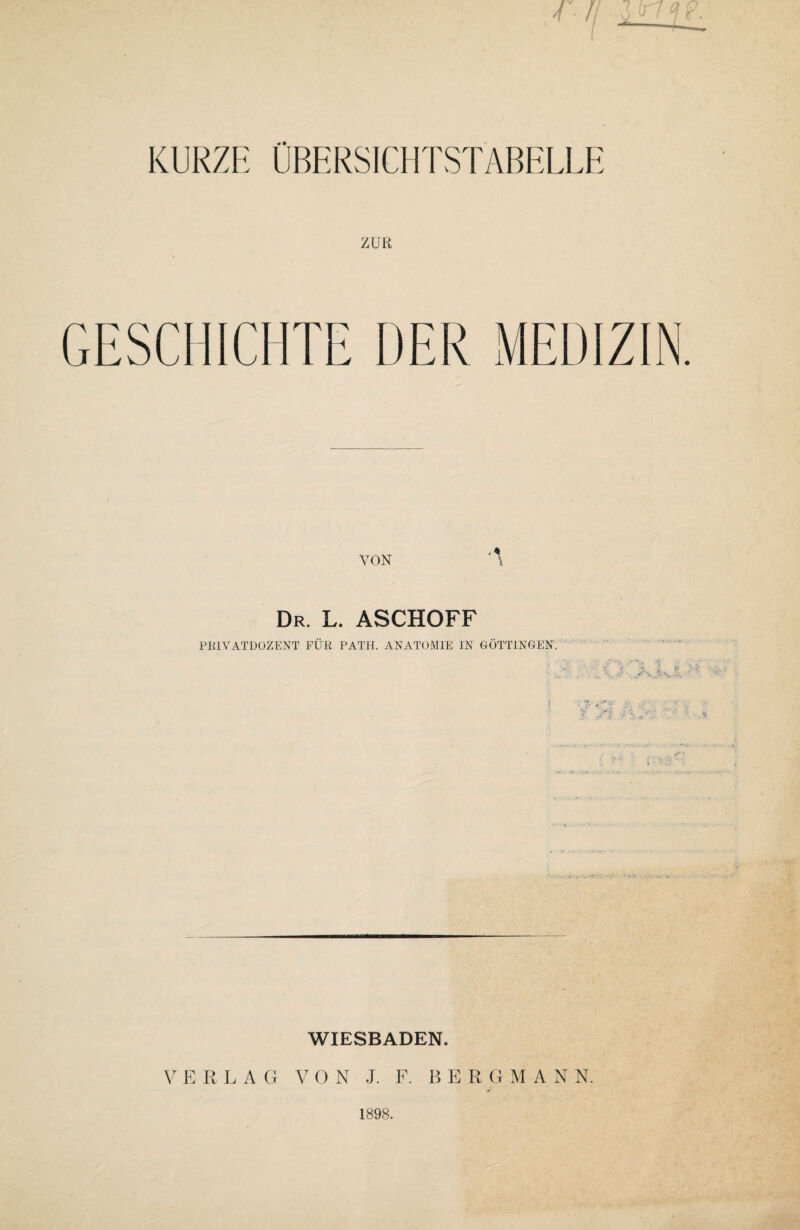 kurze Obersichtstabelle ZUR GESCHICHTE DER MEDIZIN VON Dr. l. aschoff PRIVATDOZENT FÜR PATH. ANATOMIE IN GÖTTINGEN. WIESBADEN. VERLAG V 0 N J. F. B E R OMAN N. 1898.