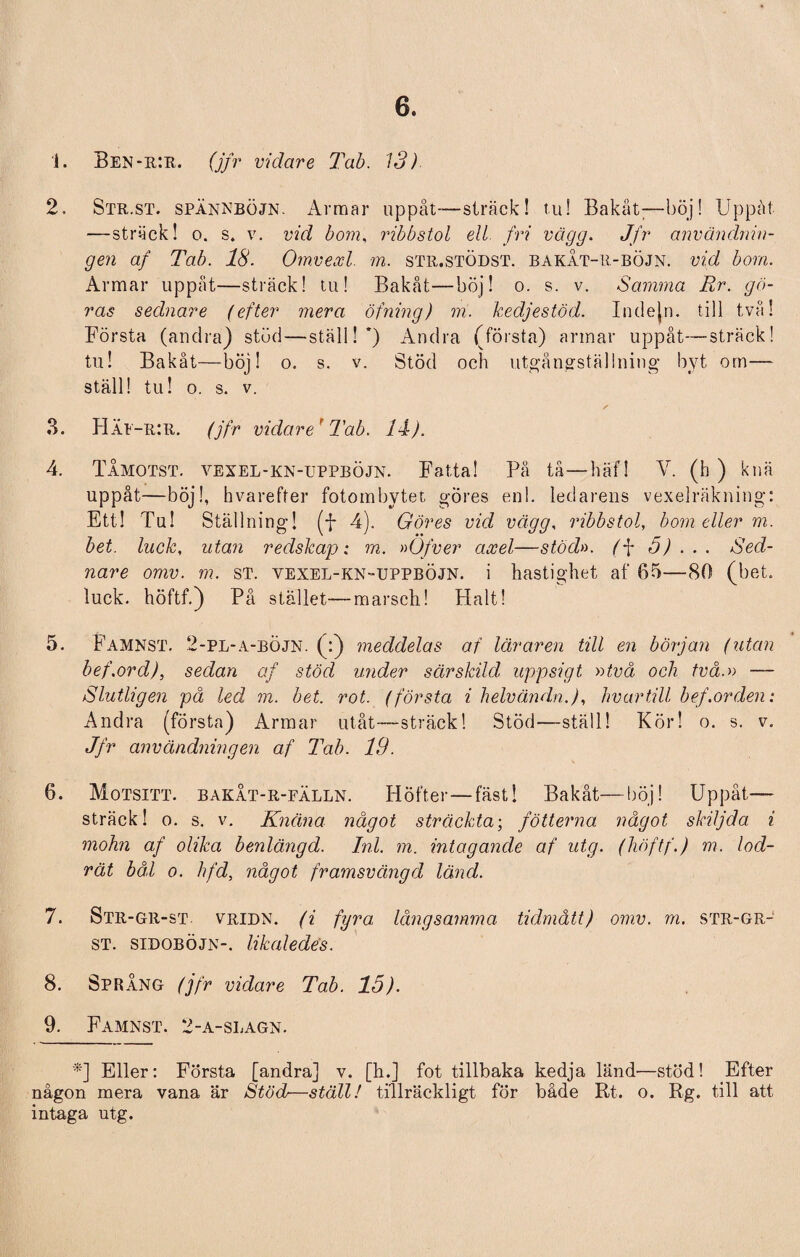 1. Ben*r:r. (jfr vidare Tab. 13) 2. Str.st. spännböjn. Armar uppåt—siräck! tu! Bakåt;—böj! Uppåt —sträck! o. s. v. vid bom, ribbstol ell fri vägg. Jfr användnin¬ gen af Tab. 18. Omvexl. m. str.stödst. bakåt-r-böjn. vid bom. Armar uppåt—sträck! tu! Bakåt—böj! o. s. v. Samma Rr. gö¬ ras sednare (efter mera öfning) m. kecljestöd. Indeln. till tvä! Första (andra) stud—ställ!*) Andra (första) armar uppåt—sträck! tu! Bakåt—böj! o. s. v. Stöd och utgång-ställning byt om— ställ! tu! o. s. v. 3. Häf-r:r. (jfr vidare' Tab. 14). 4. Tåmotst. vexel-kn-uppböjn. Fatta! På tå—häf! V. (h ) knä uppåt—böj!, hvarefter fotombytet, gÖres enl. ledarens vexelräkning: Ett! Tu! Ställning! (f 4). Göres vid vägg, ribbstol, bom eller m. bet. luck, utan redskap; m. »Of v er axel—stöd». (\ 5)... Sed¬ nare omv. m. st. vexel-kn-uppböjn. i hastighet af 65—80 (bet. luck. höftf.) På stället—marsch! Halt! 5. Famnst. 2-pl-a-böjn. (:) meddelas af läraren till en början (utan bef.ord), sedan af stöd under särskild uppsigt »två och tvåm — Slutligen på led m. bet. rot. (första i helvändn.), hvar till bef. orden: Andra (första) Armar utåt—sträck! Stöd—ställ! Kör! o. s. v. Jfr användningen af Tab. 19. 6. Motsitt. bakåt-r-fälln. Höfter—fäst! Bakåt—böj! Uppåt- sträck! o. s. v. Knäna något sträckta-, fotterna något skiljda i mohn af olika benlängd. Inl. m. intagande af utg. (liöftf.) m. lod¬ rät bål o. hfd, något framsvängd länd. 7. Str-gr-st vridn. (i fyra. långsamma tidmått) omv. rn. str-gr- st. SI.DOBÖJN-. likaledes. 8. Språng (jfr vidare Tab. 15). 9. Famnst. 2-a-slagn. *] Eller: Första [andra] v. [h.] fot tillbaka kedja länd^—stöd! Efter någon mera vana är Stöd—ställ! tillräckligt för både Rt. o. Rg. till att intaga utg.