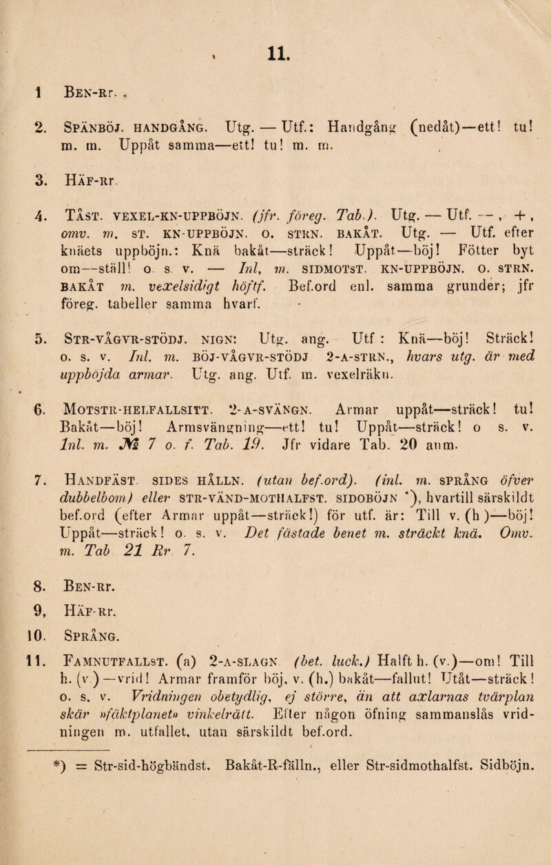 1 Ben-bt. . 2. Spänböj. handgång. Utg.— Utf.: Han dgång (nedåt)—ett! tu! m. ra. Uppåt samma—ett! tu! ra. m. 3. HÄF-Br. 4. Tåst. vexel-kn-uppböjn. (jfr. för eg. Tab.). Utg. — Utf. — , + , omv. m. st. kn-uppböjn. o. STKN. bakÅt. Utg. — Utf. efter knäets uppböjn.: Knä bakåt—sträck! Uppåt—böj! Fötter byt om—ställ! o. s v. — Inly in. sidmotst. kn-uppböjn. o. strn. bakåt in. vexelsidigt höftf. Bef.ord enl. samraa grunder; jfr föreg. tabeller samma hvarf. 5. Str-yågvr-stödj. nign: Utg. ang. Utf : Knä—böj! Sträck! o. s. v. Inl. m. böj-vÅgvr-stödj 2-a-strn., hvars utg. är med uppböjda armar. Utg. ang. Utf. ra. vexelräkn. 6. Motstr-helfallsitt. 2-a-syängn. Armar uppåt—sträck! tu! Bakåt—böj! Armsvängning—ett! tu! Uppåt—sträck! o s. v. Inl. m. JVs 7 o. f. Tab. 19. Jfr vidare Tab. 20 anm. 7. Handfäst sides hålln. (utan bef.ord). (inl. in. språng öfver dubbeloom) eller str-vänd-mothalfst. sidoböjn *), h vartill särskild t bef.ord (efter Armar uppåt—sträck!) för utf. är: Till v. (h )—böj! Uppåt—sträck! o. s. v. Det fastade benet m. sträckt knä. Omv. m. Tab 21 Rr 7. 8. BEN-Rr. 9. HÄF-Rr. 10. Språng. 11. Famnutfallst. (a) 2-a-slagn (bet. luck.) Halft h. (v.)—om! Till h. (v.)—vrid! Armar framför böj, v. (h.) bakåt—fallut! Utåt—sträck! o. s, v. Vridningen obetydlig, ej större, än att axlarnas tvärplan skär »fäktplanet» vinkelrätt. Efter någon öfning sammanslås vrid¬ ningen m. utfallet, utan särskild t bef.ord. *) rr Str-sid-högbändst. Bakåt-R-falln., eller Str-sidmothalfst. Sidböjn.