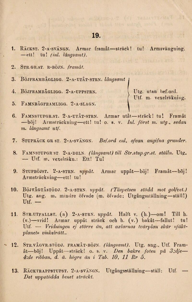 19. 1. Räckst. 2-a-svängn. Armar framåt—sträck! tu! Armsvängning. — ett! tu! (inl. långsamt). 2. Str.gr.st. r-böjn. framåt. 3. BöjframbÅgligg. 2-a-ut1t-strn. långsamt j 4. BöjframbÅgligg. 2-a-uppstrn. 1 Utg. utan bef.ord. j Utf. m. vexelräkning. 5. Famnbågframligg. 2-a-slagn. I 6. Famnstupgr.st. 2-a-utåt-strn. Armar utåt—sträck! tu! Framåt —böj! Armsträckning—ett! tu! o. s. v. Inl. först m. utg.% sedan in. långsamt utf. 7. Stupräck gr st. 2-a-svängn. Bef.ord enl, of van angifna grunder. 8. Famnstupgr st. 2-a-deln. (långsamt) till Str.stup.gr.st. ställn. Utg. — Utf. m. vexelräkn.: Ett! Tu! 9. Stupböjst. 2-a-strn. uppåt. Armar uppåt—böj! Framåt—böj! Armsträckning—ett! tu! 10. BöjvÅgtÅstödj. 2-a-strn. uppåt. (Tåspetsen stödd mot golfvet.) Utg. ang. m. mindre öfvade (m. Öfvade: Utgångsställning—ställ!) Utf. — ^ 11. Str.utfallst. (a) 2-a-strn. uppåt. Halft v. (h.)—om! Till h. (v.)—vrid! Armar uppåt sträck och h. (v.) bakåt—fallut! tu! Utf. — Vridningen ej större än, att axlarnas tvärplan skär »jakt¬ planet» vinkelrätt..  12. Str.vågvr.stödj. framÅt-böjn. (långsamt). Utg. ang., Utf. Fram¬ åt—böj! Uppåt—sträck! o. s. v. Den bakre foten på 3',dje— 4\de ribban, d. ä. högre än i Tab. 10, 11 Rr 5. 13. Räcktrappstupst. 2-a-svängn. Utgångsställning—ställ: Utf. — Det uppstödda benet sträckt. t