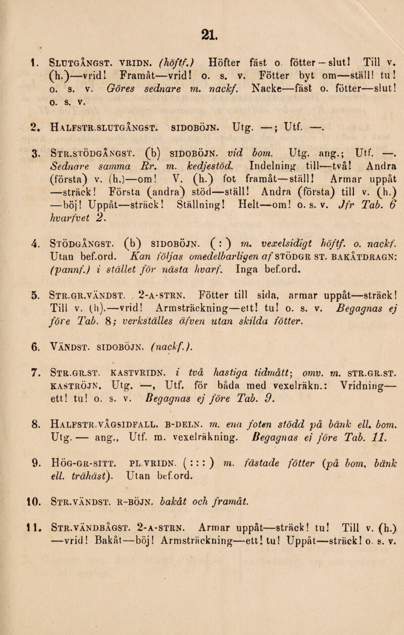 1. Slutgångst. vridn. (höftf.) Höfter fäst o fotter— slut! Till v. (h.)—vrid! Framåt—vrid! o. s. v. Fotter byt om—ställ! tu! o. s. v. Göres sedncire m. nackf. Nacke—fäst o. fotter—slut! o. s. v. 2. Halfstr.slutgångst. SIDOBÖJN. Utg. —; Utf. —. 3. Str.stödgångst. (b) sidoböjn. vid bom. Utg. ang.; Utf. —. Sednare samma Er. m. kedjestöd. Indelning till—två! Andra (första) v. (h.)—om! V. (h.) fot framåt—ställ! Armar uppåt —sträck! Första (andra) stöd—ställ! Andra (första) till v. (h.) —böj! Uppåt—sträck! Ställning! Helt—om! o. s. v. Jfr Tab. 6 hvarfvet 2. 4. StödgÅngst. (b) sidoböjn. (: ) m. vexelsidigt höftf. o. nackf. Utan bef.ord. Kan följas omedelbärligen af stödgr st. bakÅtdragn: (pannf.) i stället för nästa hvarf. Inga bef.ord. 5. Str.gr.vändst. 2-a-strn. Fötter till sida, armar uppåt—sträok! Till v, (h).—vrid! Armsträckning—ett! tu! o. s. v. Begagnas ej före Tab. 8; verkställes äfven utan skilda fötter. 6. Vändst. sidoböjn. (nackf.). 7. Str.gr.st. kastvridn. i två hastiga tidmått; omv. m. str.gr.st. Kaströjn. Utg. —, Utf. för båda med vexelräkn.: Vridning— ett! tu! o. s. v. Begagnas ej före Tab. 9. 8. Halfstr.yÅgsidfall. b-deln. m. ena foten stödd på bänk ell. bom. Utg. — ang., Utf. m. vexelräkning. Begagnas ei före Tab. 11. 9. Hög-gr-sitt. pl.vridn. (::: ) m. fästade fötter (på bom, bänk ell. trähäst). Utan bef.ord. 10. Str.vändst. r-böjn. bakåt och framåt. 11. Str.vändbågst. 2-a-strn. Armar uppåt—sträck! tu! Till v. (h.) —vrid! Bakåt—böj! Armsträckning—ett! tu! Uppåt—sträck! o. s. v.