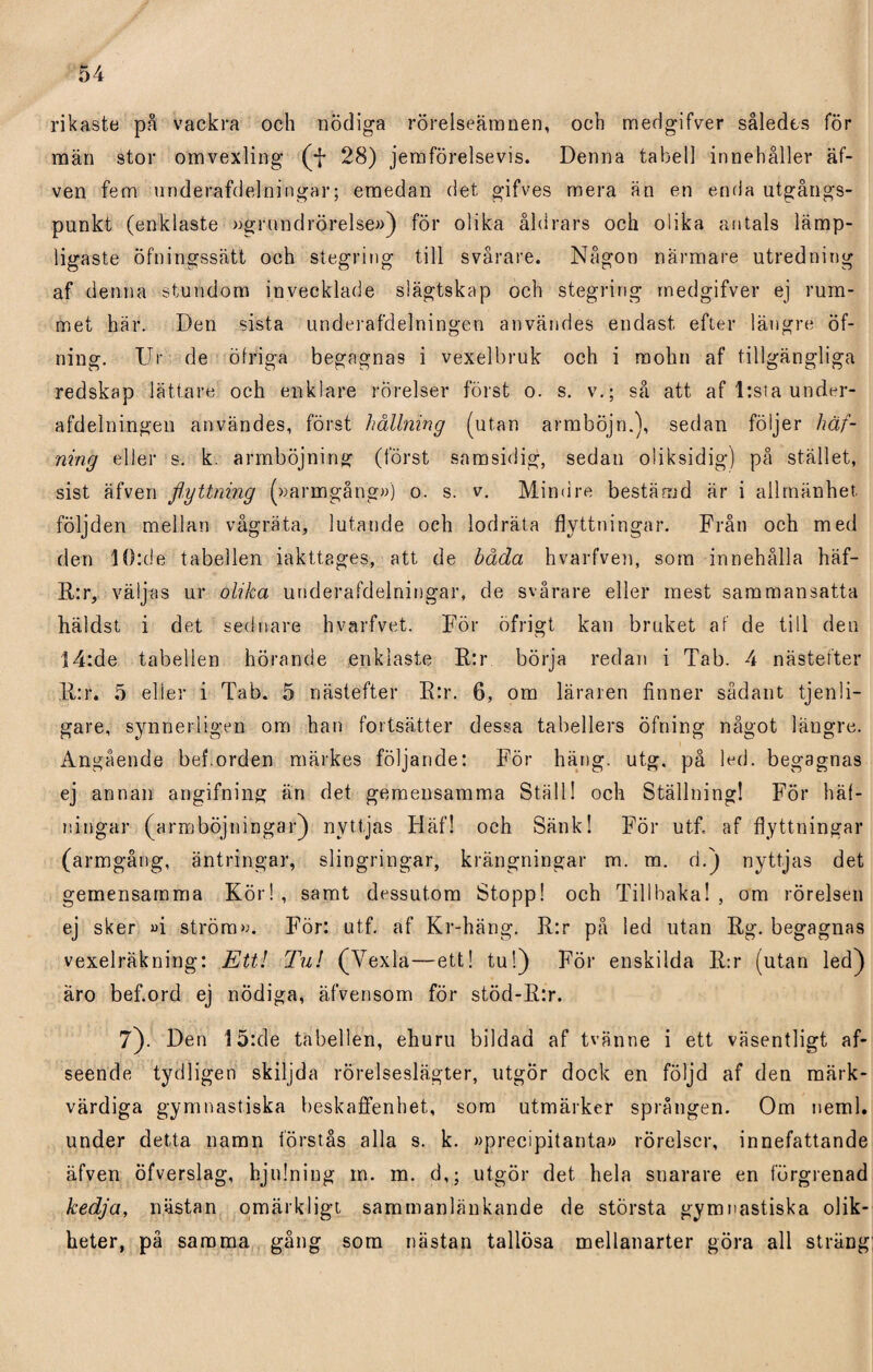 rikaste på vackra och nödiga rörelseämnen, och medgifver således för män stor omvexling (f 28) jemförelsevis. Denna tabell innehåller äf- ven fem underafdelningär; emedan det gifves mera än en enda utgångs¬ punkt (enklaste »grundrörelse») för olika åldrars och olika antals lämp¬ ligaste öfningssätt och stegring till svårare. Någon närmare utredning af denna stundom invecklade siägtskap och stegring medgifver ej rum¬ met här. Den sista underafdelningen användes endast efter längre öf- ning. Ur de öfriga begagnas i vexelbruk och i mohn af tillgängliga redskap lättare och enklare rörelser först o. s. v.; så att af lista under¬ afdelningen användes, först hållning (utan armböjn.), sedan följer häf- ning eller s. k. armböjning (först samsidig, sedan oliksidig) på stället, sist äfven flyttning (»armgång») o. s. v. Mindre bestämd är i allmänhet, följden mellan vågräta, lutande och lodräta flyttningar. Från och med den 10:de tabellen iakttages, att de båda hvarfven, som innehålla häf- R:r, väljas ur olika underafdelningär, de svårare eller mest sammansatta häldst i det sednare hvarfvet. För öfrigt kan bruket af de till den !4:de tabellen hörande enklaste R:r börja redan i Tab. 4 nästefter 11:r. 5 eller i Tab. 5 nästefter R:r. 6, om läraren finner sådant tjenli- gare, synnerligen om han fortsätter dessa tabellers öfning något längre. Angående bef.orden märkes följande: För häng. utg. på led. begagnas ej annan angifning än det gemensamma Ställ! och Ställning! För häf- ningår (armböjningar) nyttjas Häf! och Sänk! För utf. af flyttningar (armgång, äntringar, slingringar, krängningar m. m. d.) nyttjas det gemensamma Kör! , samt dessutom Stopp! och Tillbaka! , om rörelsen ej sker »i ström». För: utf. af Kr-häng. R:r på led utan Rg. begagnas vexelräkning: Ett! Tu! (Vexla—ett! tu!) För enskilda R:r (utan led) äro bef.ord ej nödiga, äfvensom för stöd-R:r. 7). Den 15:de tabellen, ehuru bildad af tvänne i ett väsentligt af- seende tydligen skiljda rörelseslägter, utgör dock en följd af den märk¬ värdiga gymnastiska beskaffenhet, som utmärker sprången. Om neml. under detta namn förstås alla s. k. »precipitanta» rörelser, innefattande äfven öfverslag, bjidning m. m. d,; utgör det hela snarare en förgrenad kedja, nästan omärkligt sammanlänkande de största gymnastiska olik¬ heter, på samma gång som nästan tallösa mellanarter göra all sträng