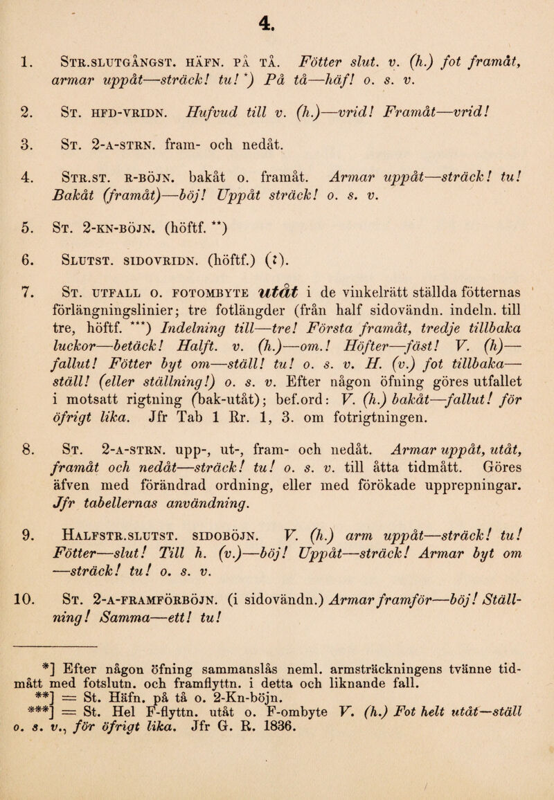 4. 1. Str.slutgångst. häfn. pa tå. Fötter slut. v. (h.) fot framåt, armar uppåt—sträck! tu! *) På tå—häf! o. s. v. 2. St. hfd-vridn. Hufvud till v. (h.)-vrid! Framåt—vrid! 3. St. 2-a-strn. fram- och nedåt. 4. Str.st. r-böjn. bakåt o. framåt. Armar uppåt—sträck! tu! Bakåt (framåt)—böj! Uppåt sträck! o. s. v. 5. St. 2-kn-böjn. (höftf. **) 6. Slutst. sldovridn. (höftf.) (t). 7. St. utfall o. fotombyte utåt i de vinkelrätt ställda fotternas förlängningslinier; tre fotlängder (från half sidovändn. indeln. till tre, höftf. ***) Indelning till—tre! Första framåt, tredje tillbaka luckor—betäck! Halft. v. (h.)—om.! Höfter—fäst! V. (h)— fallut! Fötter byt om—ställ! tu! o. s. v. H. (v.) fot tillbaka— ställ! (eller ställning!) o. s. v. Efter någon öfning göres utfallet i motsatt rigtning (bak-utåt); bef.ord: V. (h.) bakåt—fallut! för öfrigt lika. Jfr Tab 1 Er. 1, 3. om fotrigtningen. 8. St. 2-a-strn. upp-, ut-, fram- och nedåt. Armar uppåt, utåt, framåt och nedåt—sträck! tu! o. s. v. till åtta tidmått. Göres äfven med förändrad ordning, eller med förökade upprepningar. Jfr tabellernas användning. 9. Halfstr.slutst. sldoböjn. V. (h.) arm uppåt—sträck! tu! Fötter—slut! Till h. (v.)—böj! Uppåt—sträck! Armar byt om —sträck! tu! o. s. v. 10. St. 2-a-framförböjn. (i sidovändn.) Armar framför—böj! Ställ¬ ning! Samma—ett! tu! *] Efter någon öfning sammanslås neml. armsträckningens tvänne tid¬ mått med fotslutn. och framflyttn. i detta och liknande fall. **] = St. Häfn. på tå o. 2-Kn-böjn. '***] = St. Hel F-flyttn. utåt o. F-ombyte V. (h.) Fot helt utåt—ställ o. s. t/., för öfrigt lika. Jfr G. R. 1836. /
